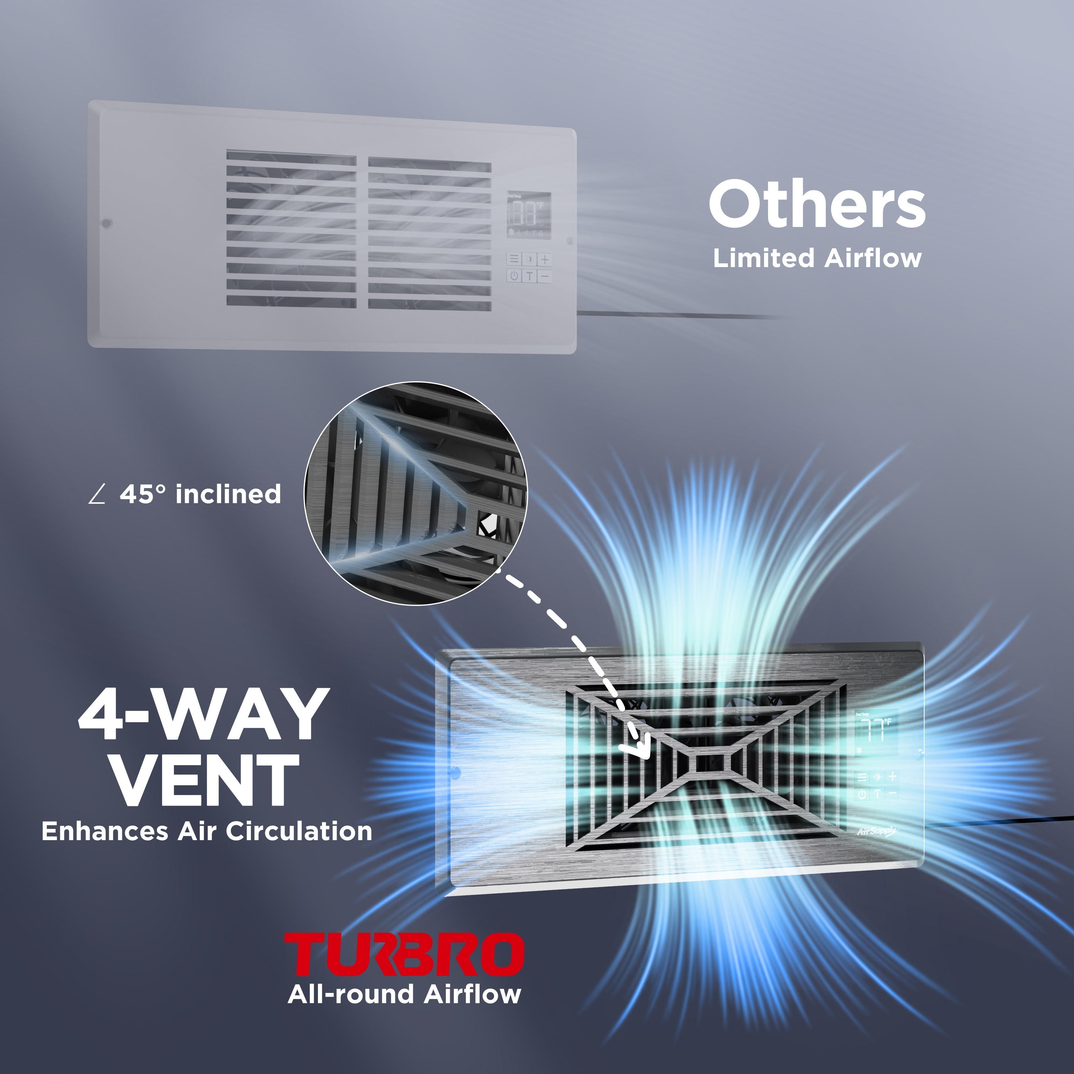 (Open Box) AirSupply BS412 Register Booster Fan – TURBRO, view 9