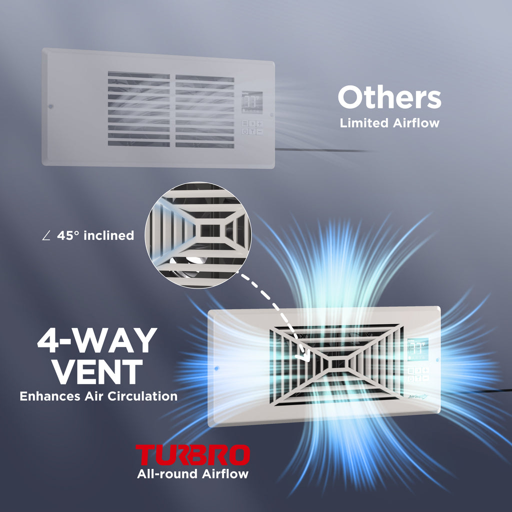 (Open Box) AirSupply BS412 Register Booster Fan – TURBRO, view 3