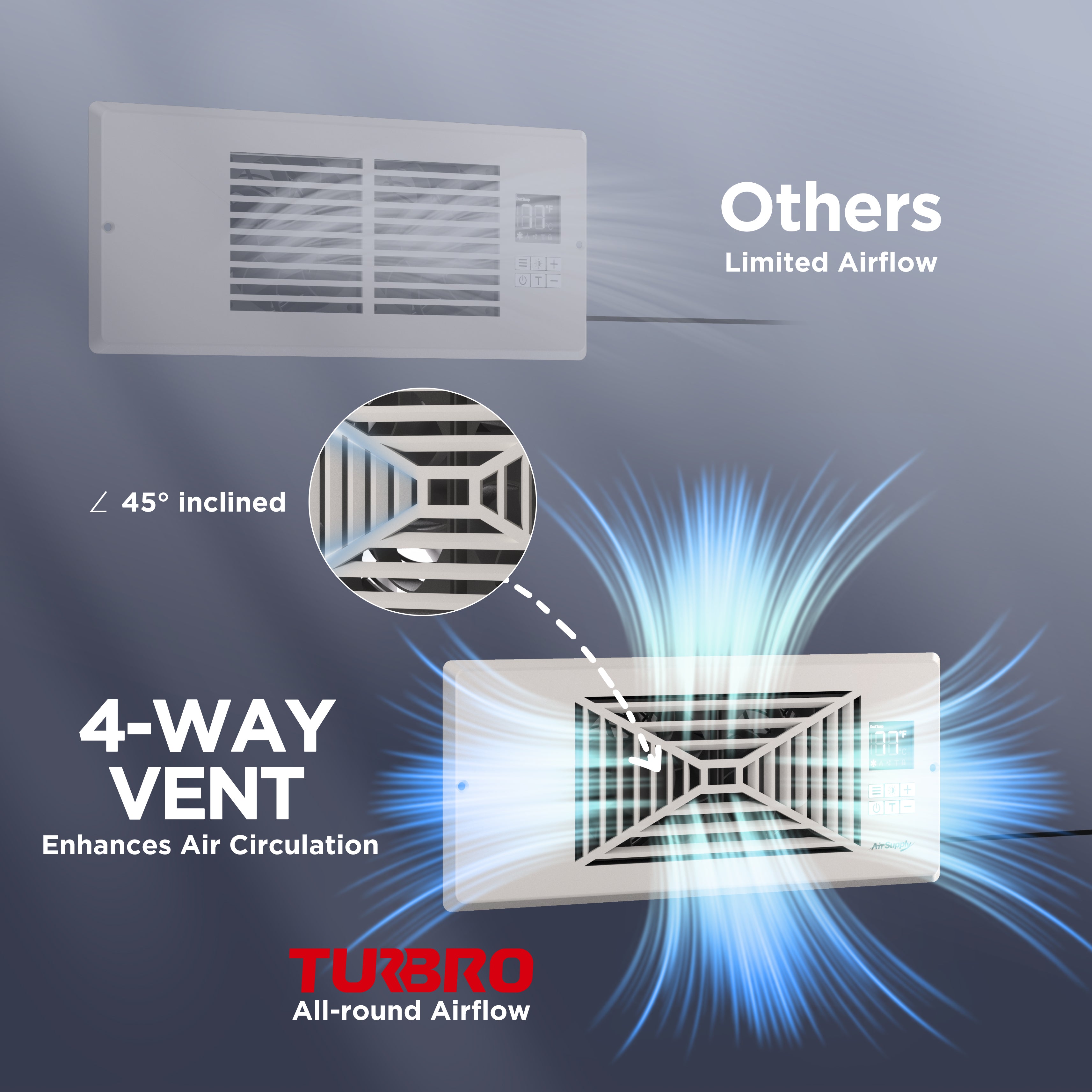 (Open Box) AirSupply BS412 Register Booster Fan – TURBRO, view 3