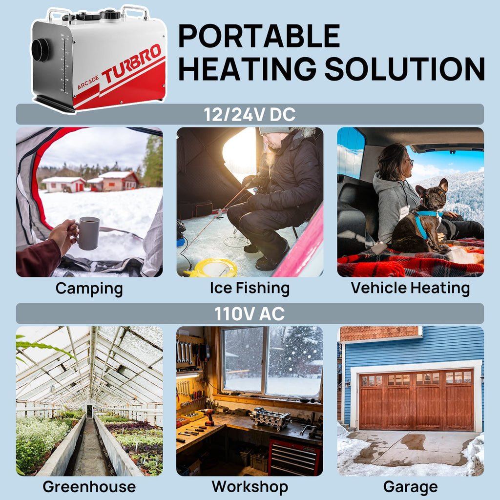 Arcade H8BP Diesel Heater - European version – TURBRO, view 8