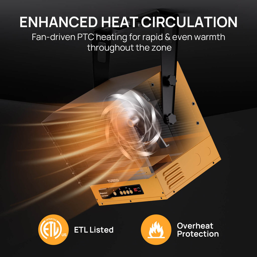 Neighborhood GH10K & GH15K Smart Garage Heater - WiFi Enable – TURBRO, view 3