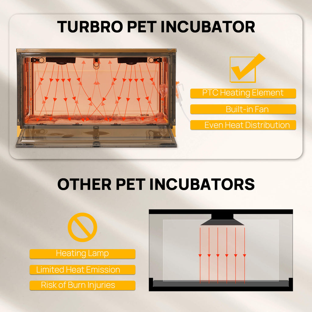 Neighborhood Pet Incubator, Grey Translucent – TURBRO, view 6