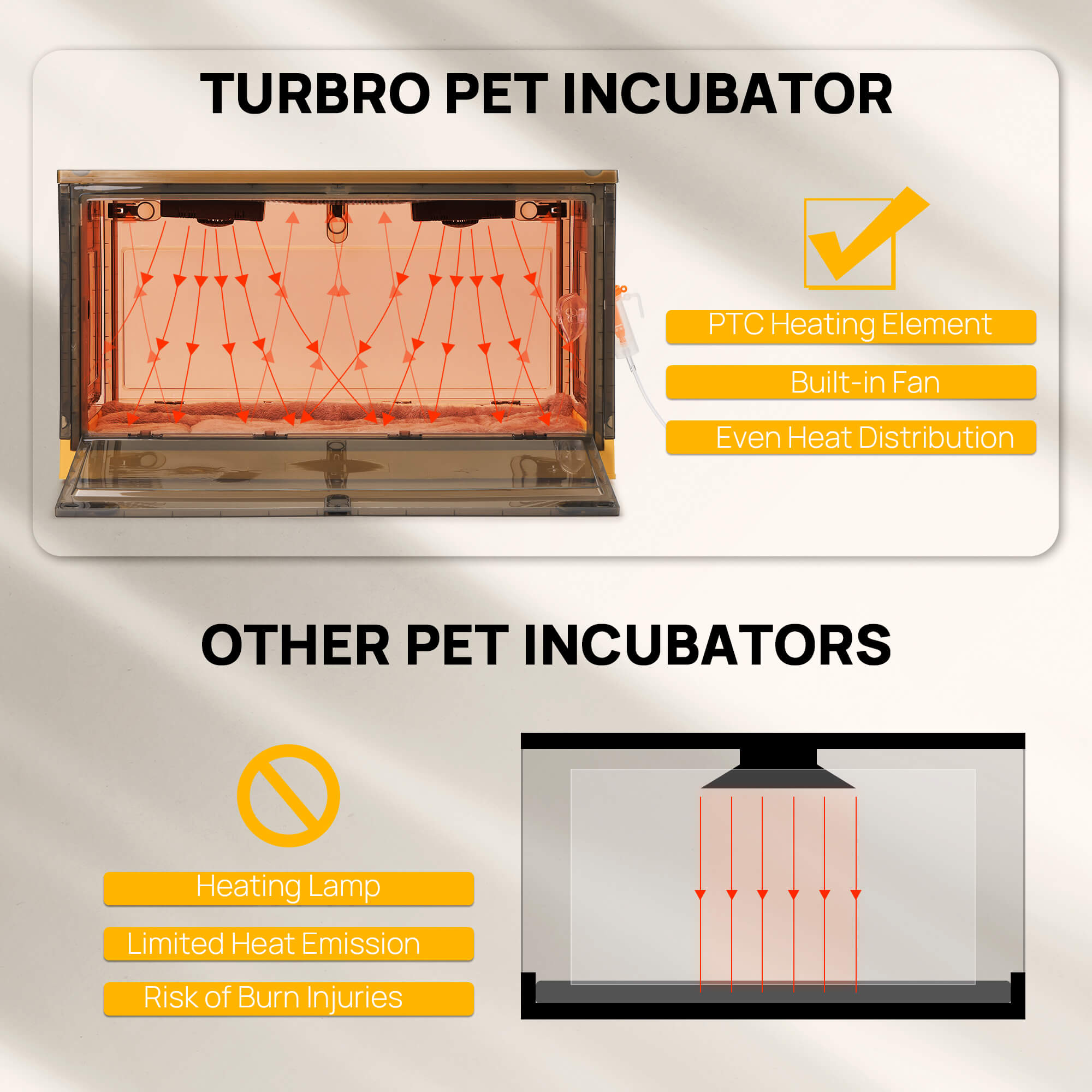 Neighborhood Pet Incubator, Grey Translucent – TURBRO, view 6