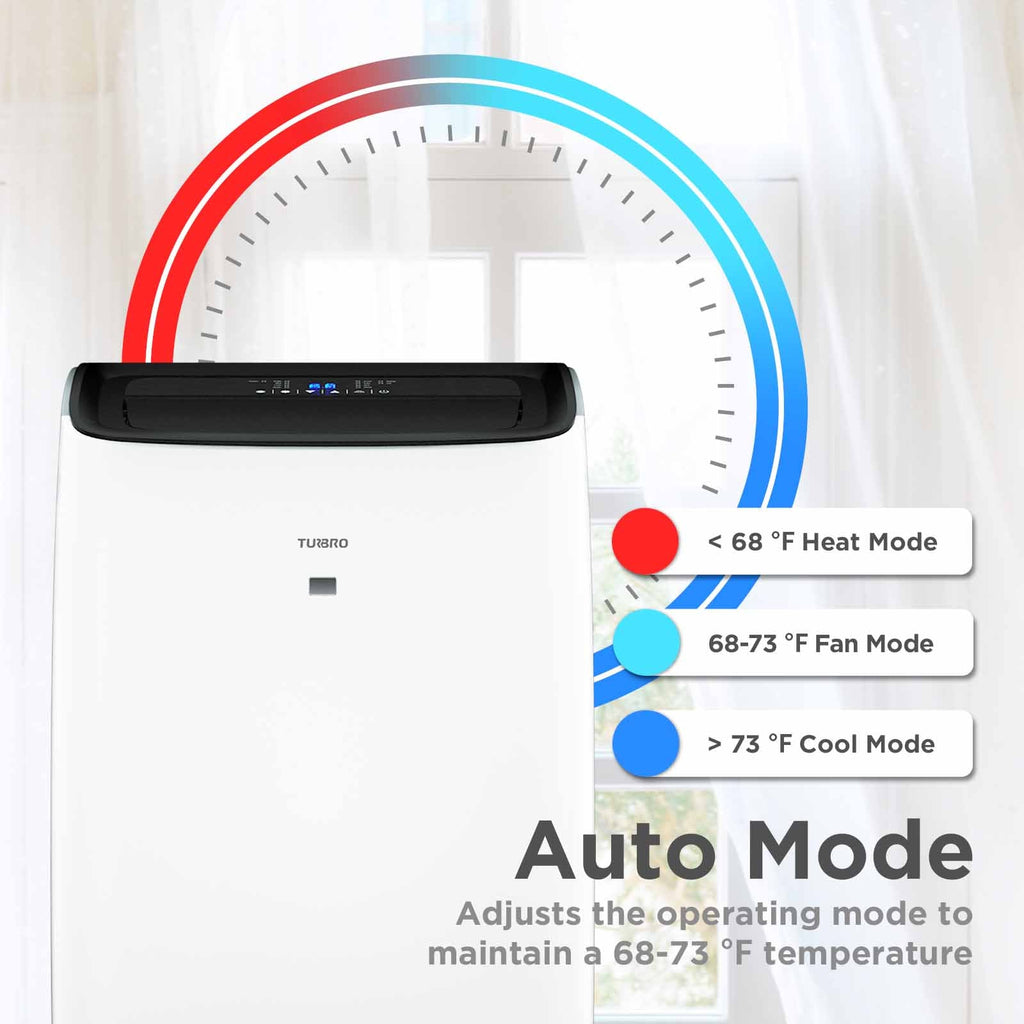 Greenland 14,000 BTU Portable Air Conditioner & Heater – TURBRO, view 5