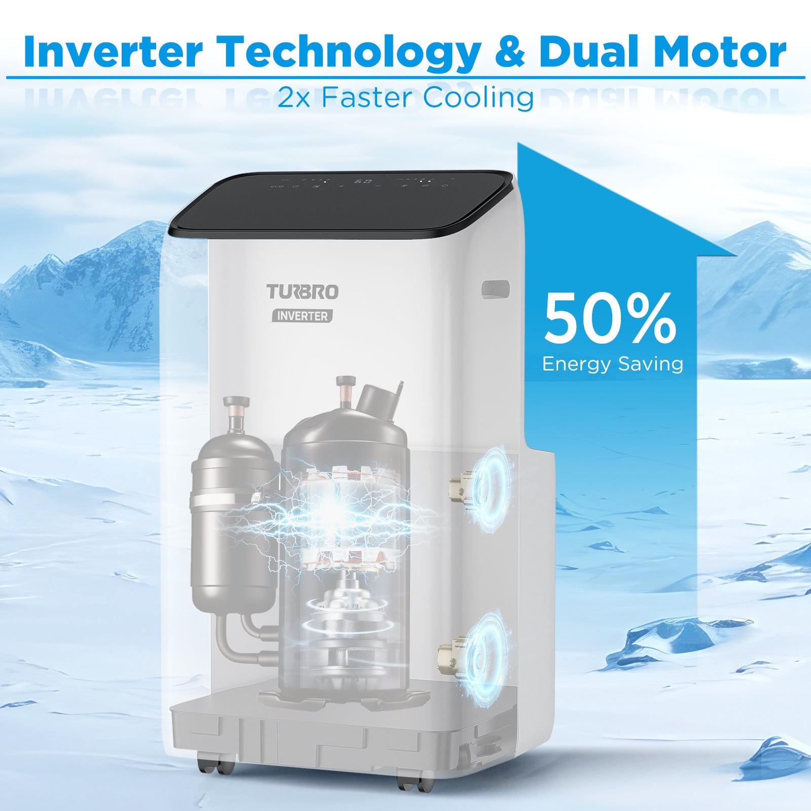 Greenland 14,000 BTU Inverter Portable Air Conditioner – TURBRO, view 2