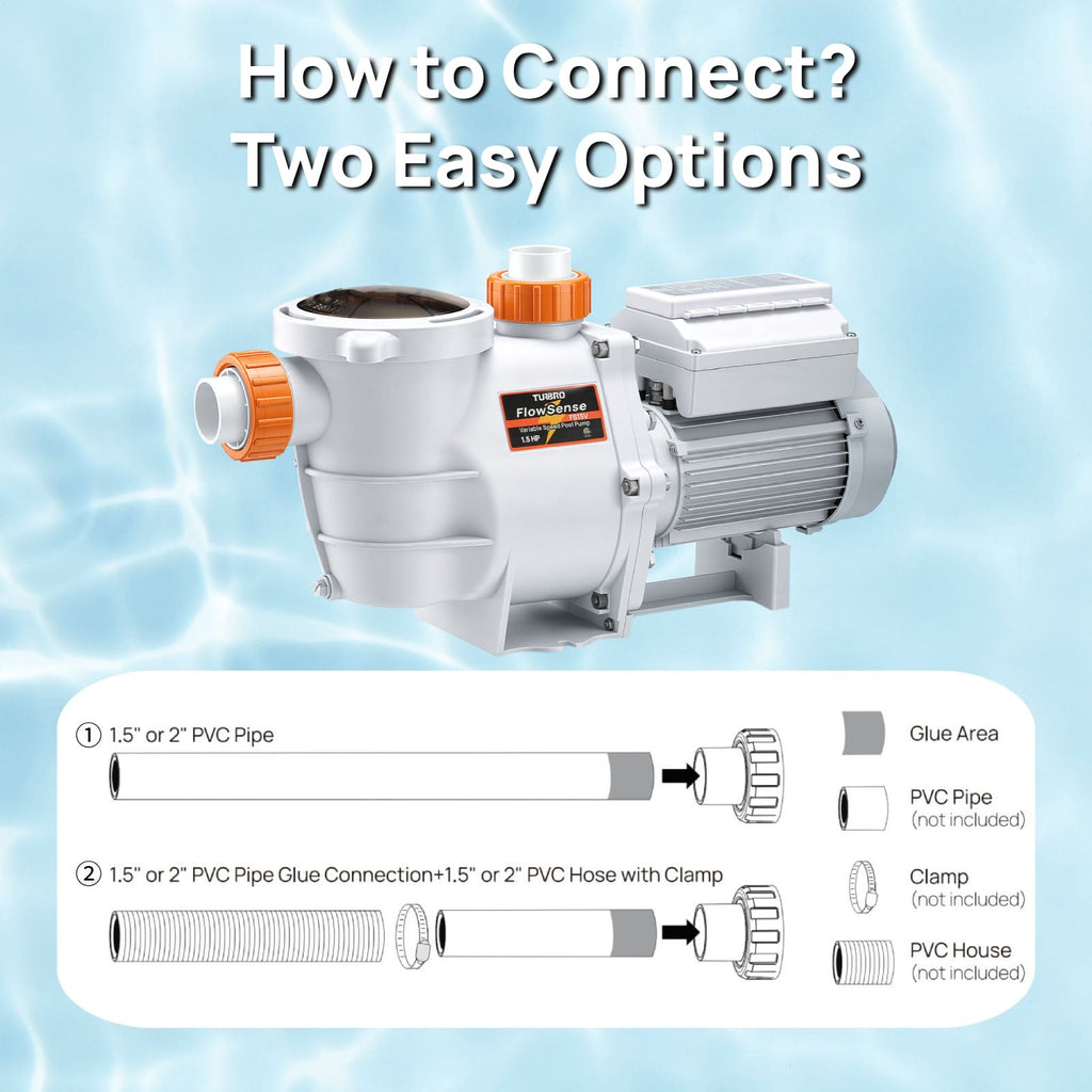 FlowSense Variable Speed Pool Pump, Above-Ground – TURBRO, view 8