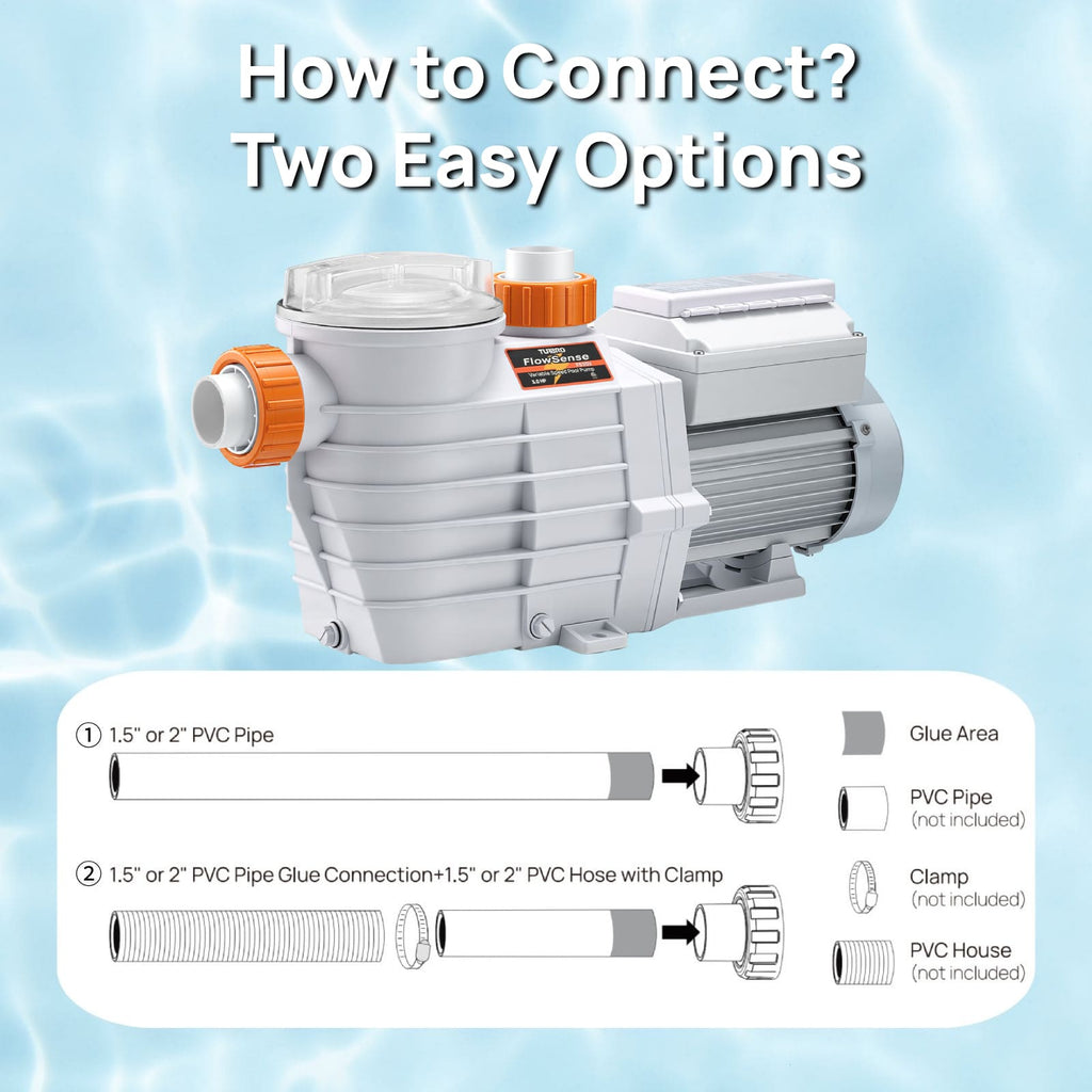 FlowSense Variable Speed Pool Pump, In/Above-Ground – TURBRO, view 9