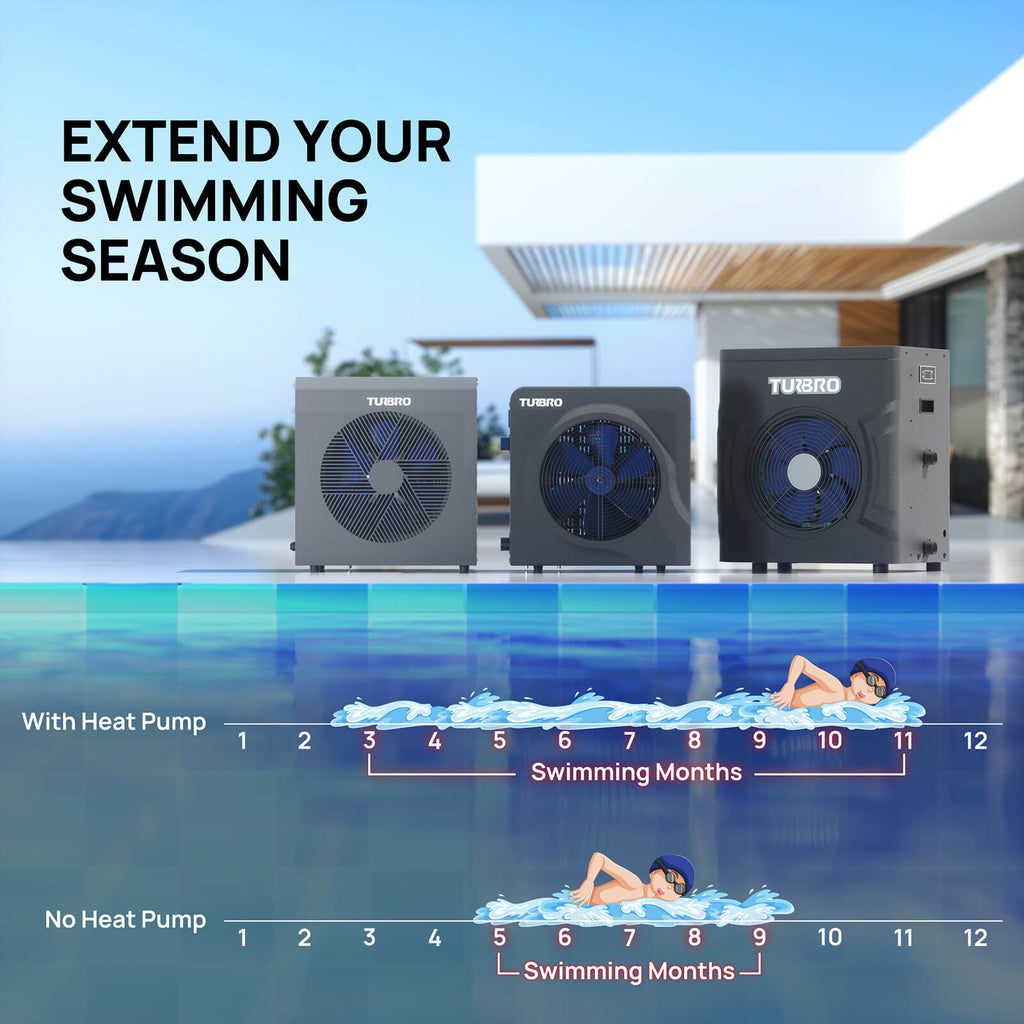Beluga Inverter Pool Heat Pump - European version – TURBRO, view 3