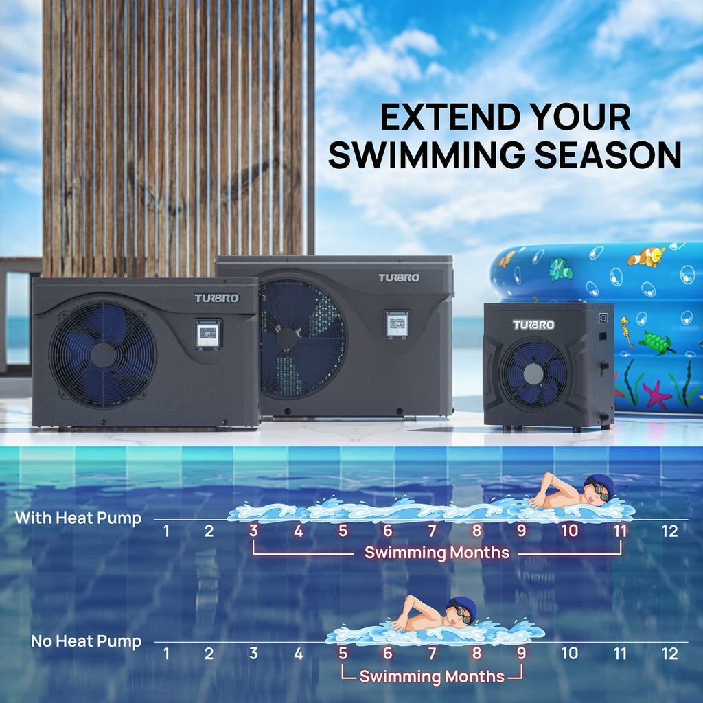 Beluga Inverter Pool Heat Pump, 50K/75K BTU – TURBRO, view 3
