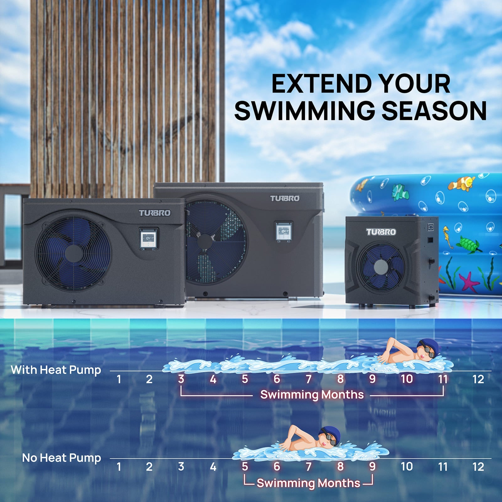(Open Box) Beluga B50V/B75V Inverter Swimming Pool Heat Pump – TURBRO, view 3