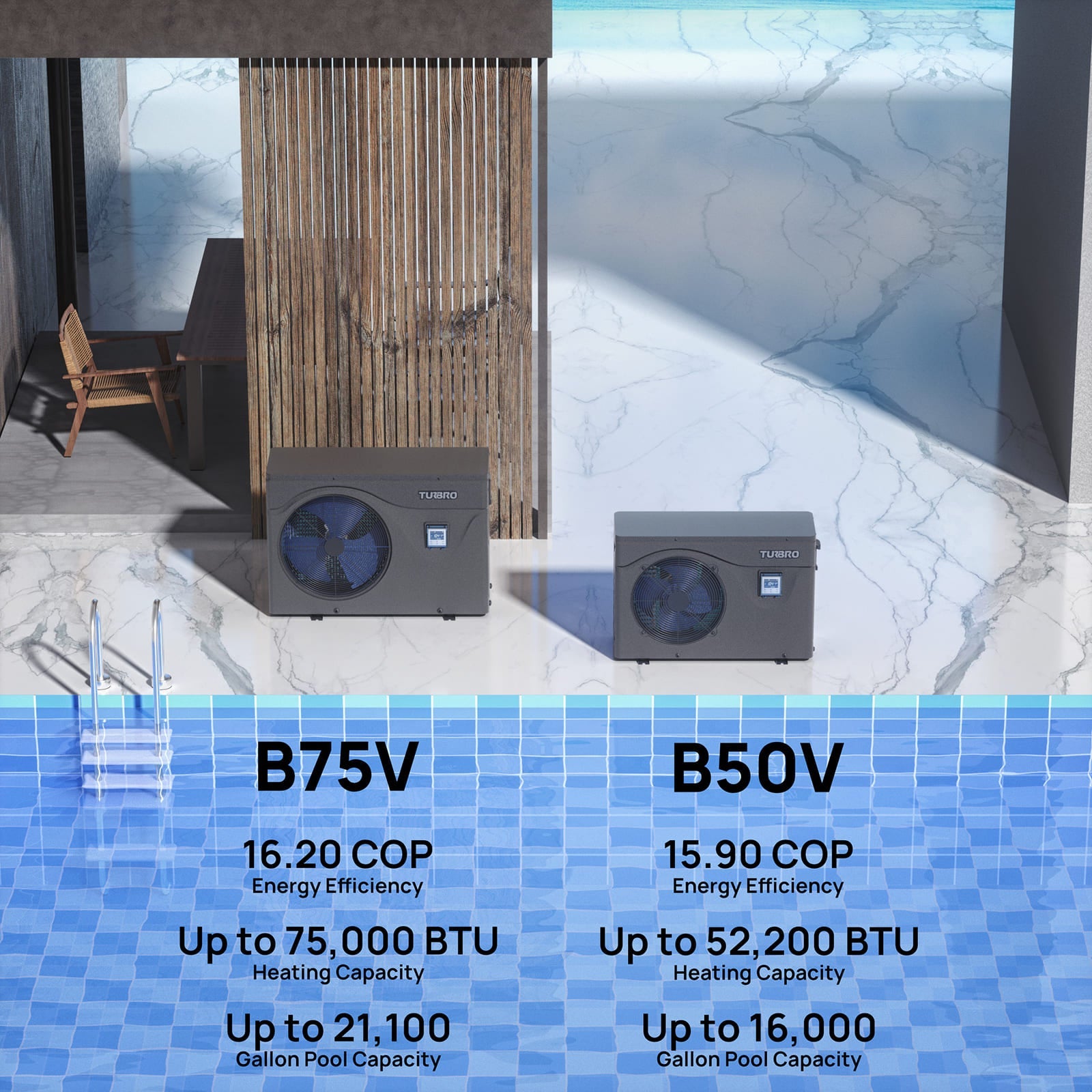 Beluga Inverter Pool Heat Pump, 50K/75K BTU – TURBRO, view 5