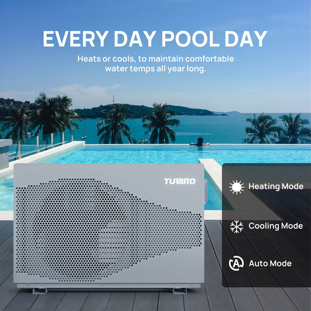 Beluga Inverter Pool Heat Pump, 33K/58K/100K BTU – TURBRO, view 3