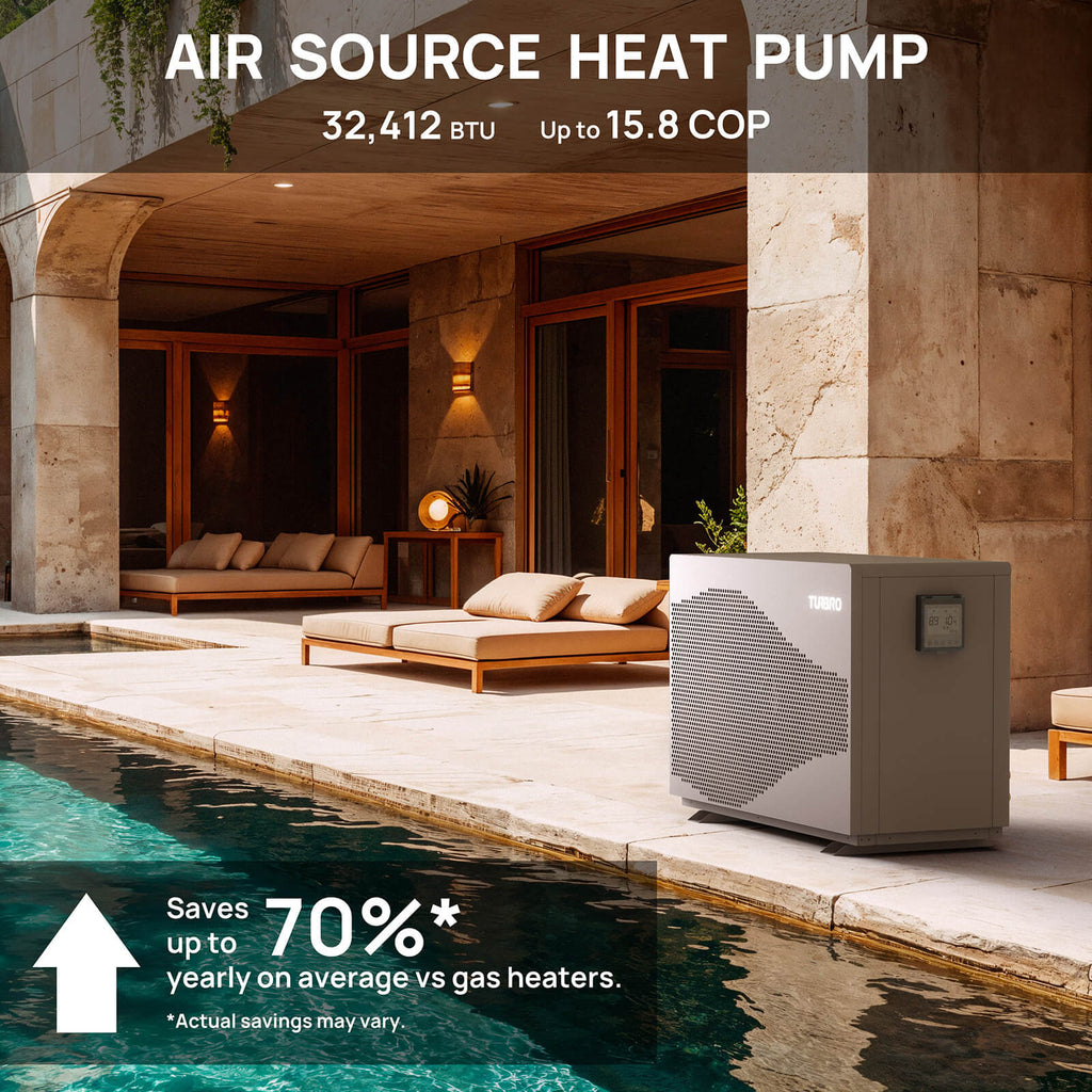 Beluga Inverter Pool Heat Pump, 33K/58K/100K BTU – TURBRO, view 2