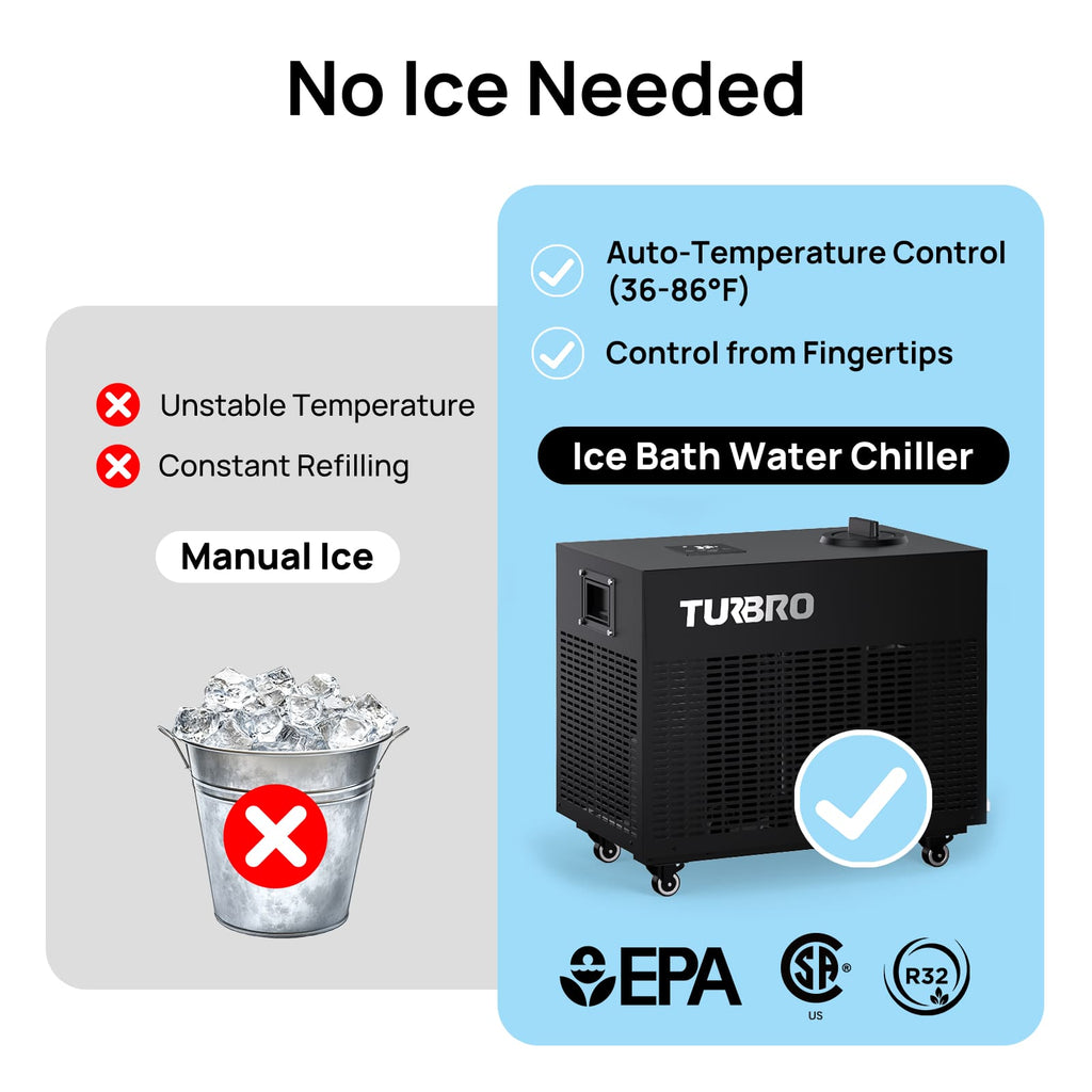 Frostcore Ice Bath Water Chiller for Cold Plunge – TURBRO, view 3