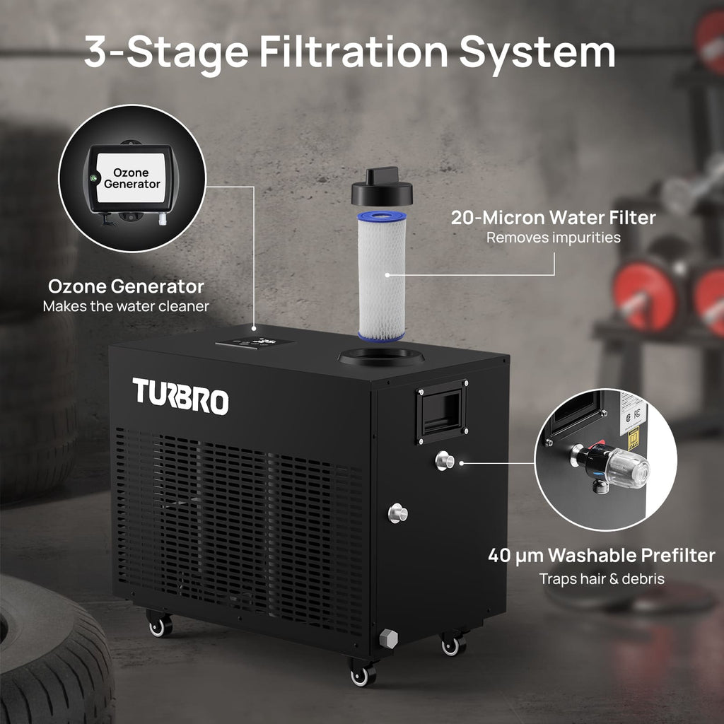 Frostcore Ice Bath Water Chiller for Cold Plunge – TURBRO, view 7