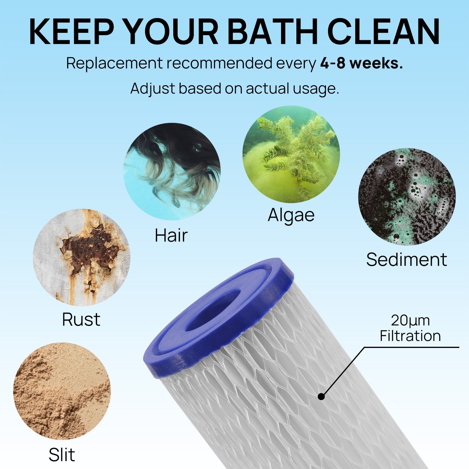 Ice Bath Water Chiller Replacement Filters, 5-Pack – TURBRO, view 2