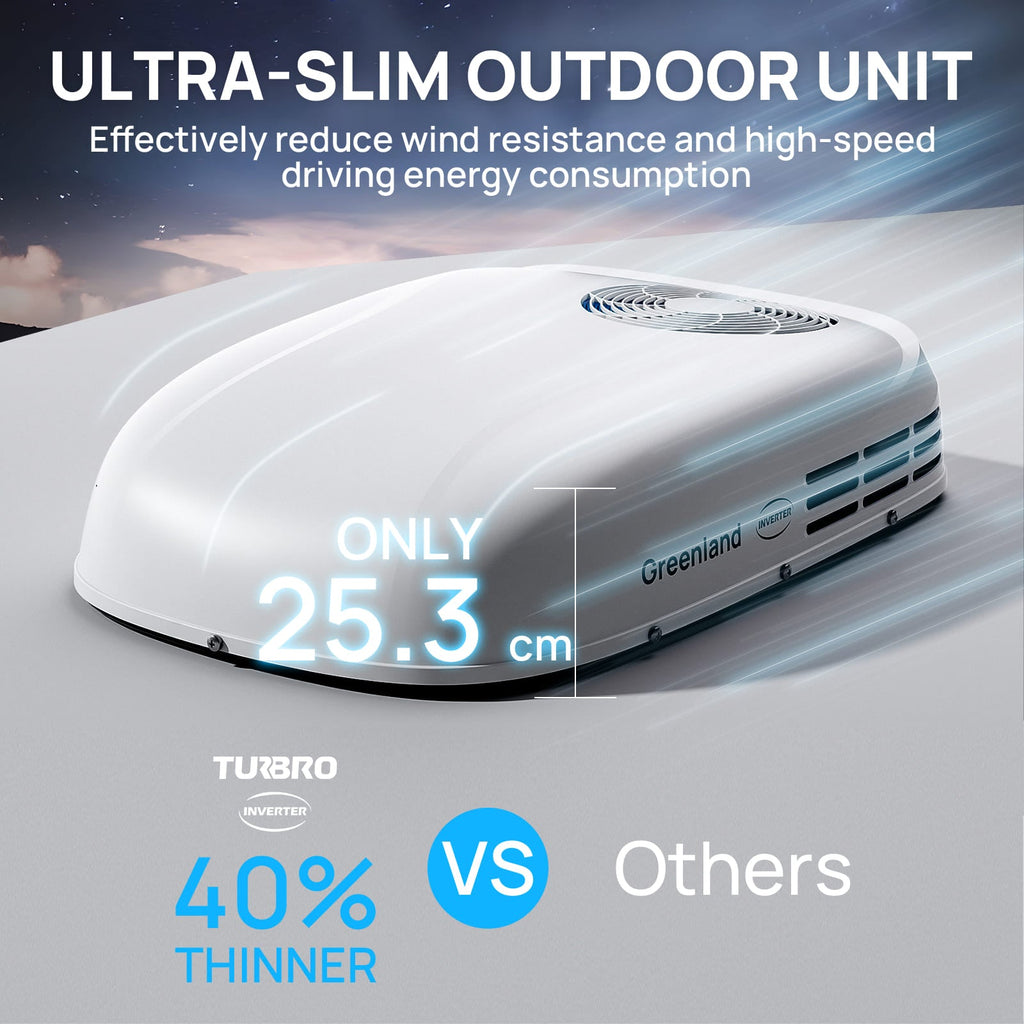 Greenland 3,600W 220-240V Inverter RV Air Conditioner (European Version) – TURBRO, view 7
