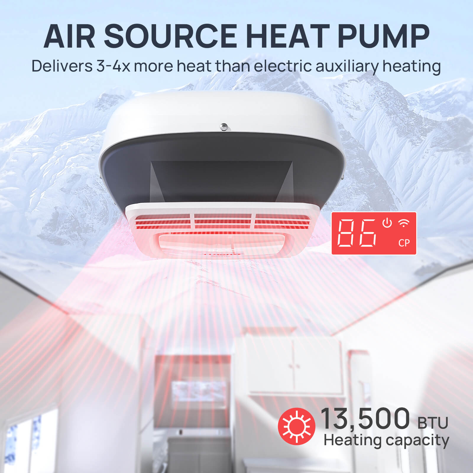Greenland 13,500 BTU Inverter Rooftop RV Air Conditioner – TURBRO, view 4