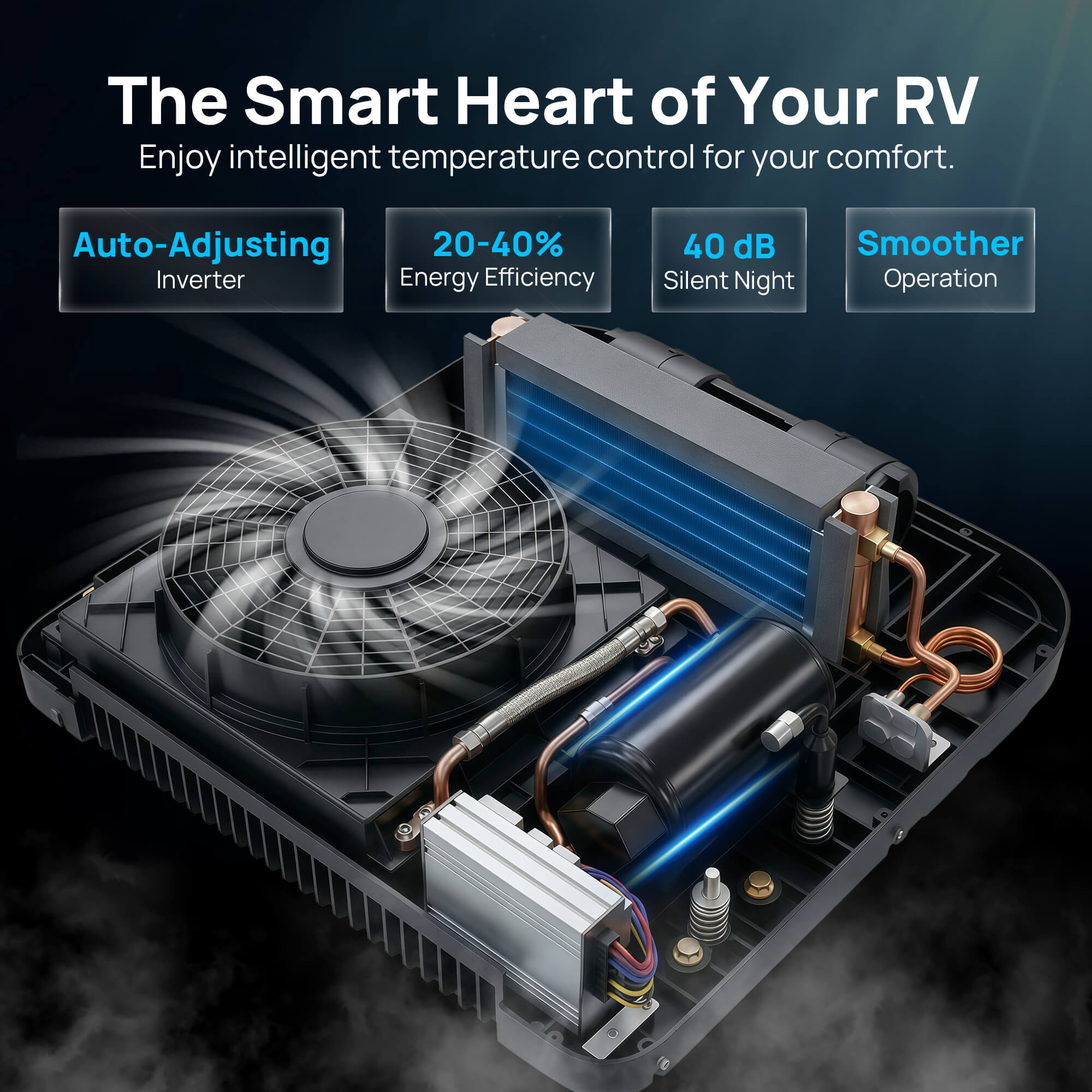 Greenland 9,000 BTU 12V DC Inverter Rooftop RV Air Conditioner – TURBRO, view 4