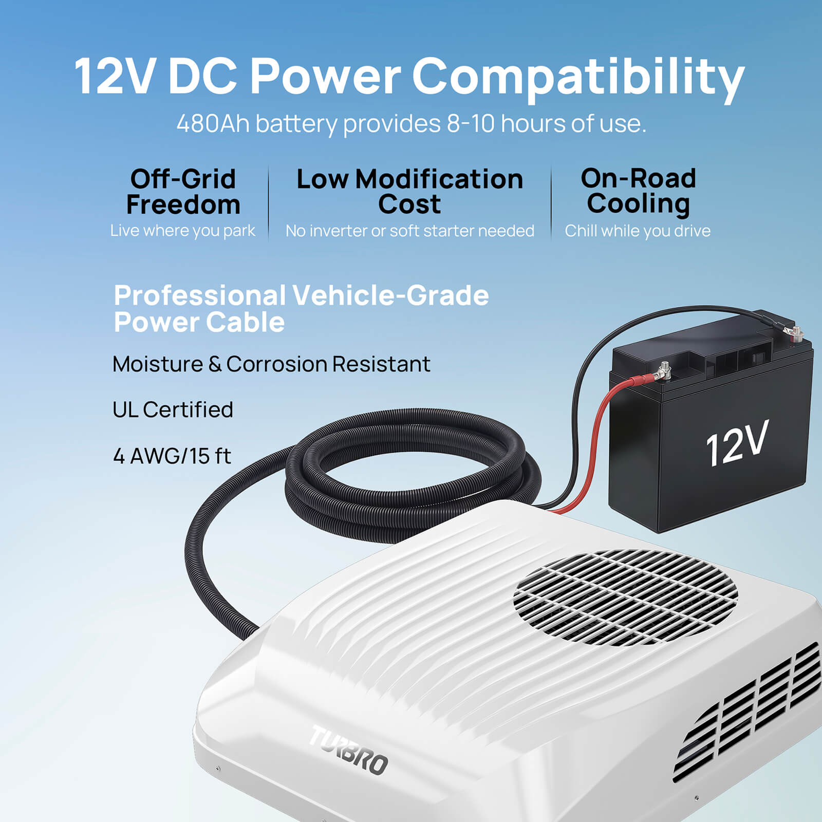 Greenland 9,000 BTU 12V DC Inverter Rooftop RV Air Conditioner – TURBRO, view 5
