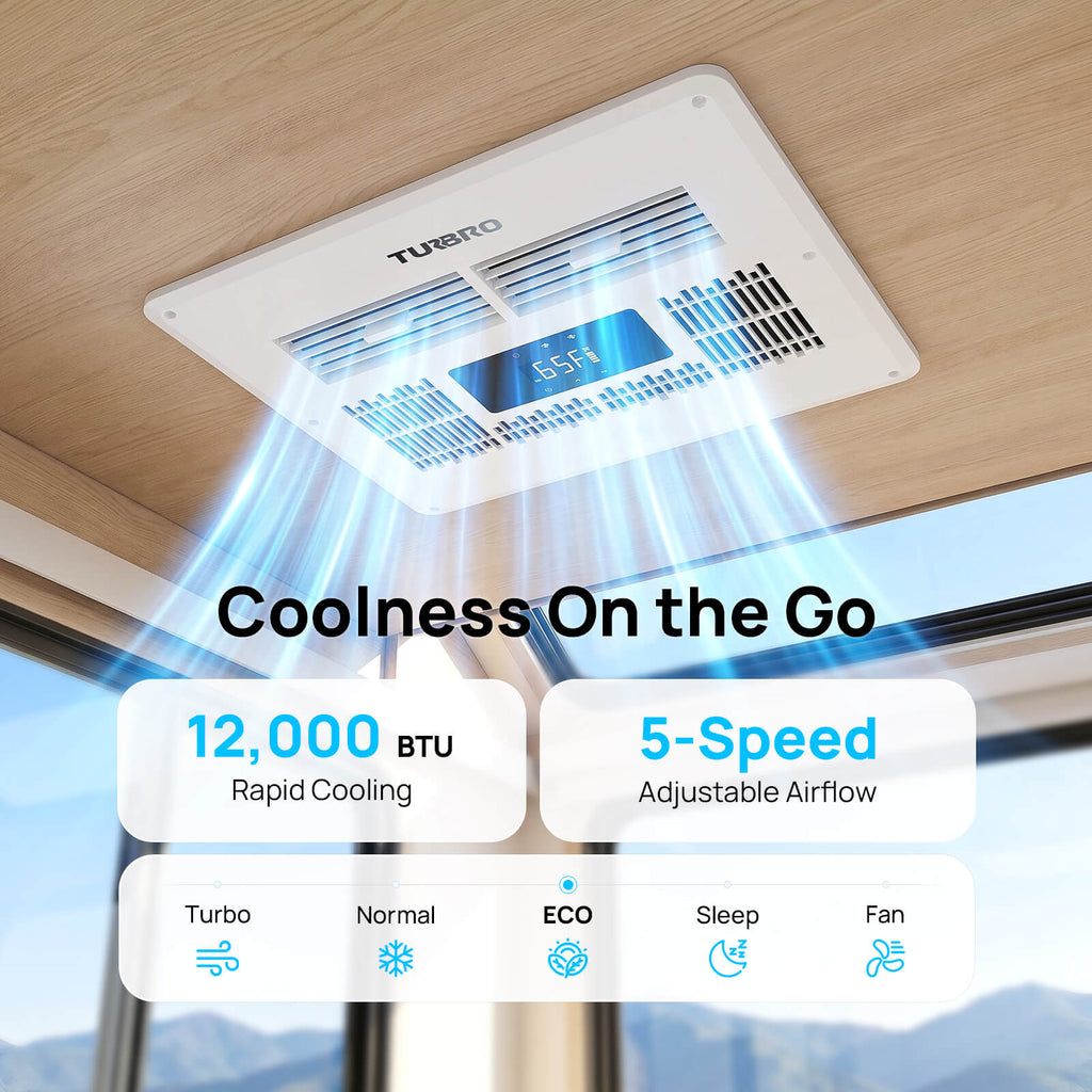 Greenland 12,000 BTU 12V DC Inverter Rooftop RV Air Conditioner – TURBRO, view 3