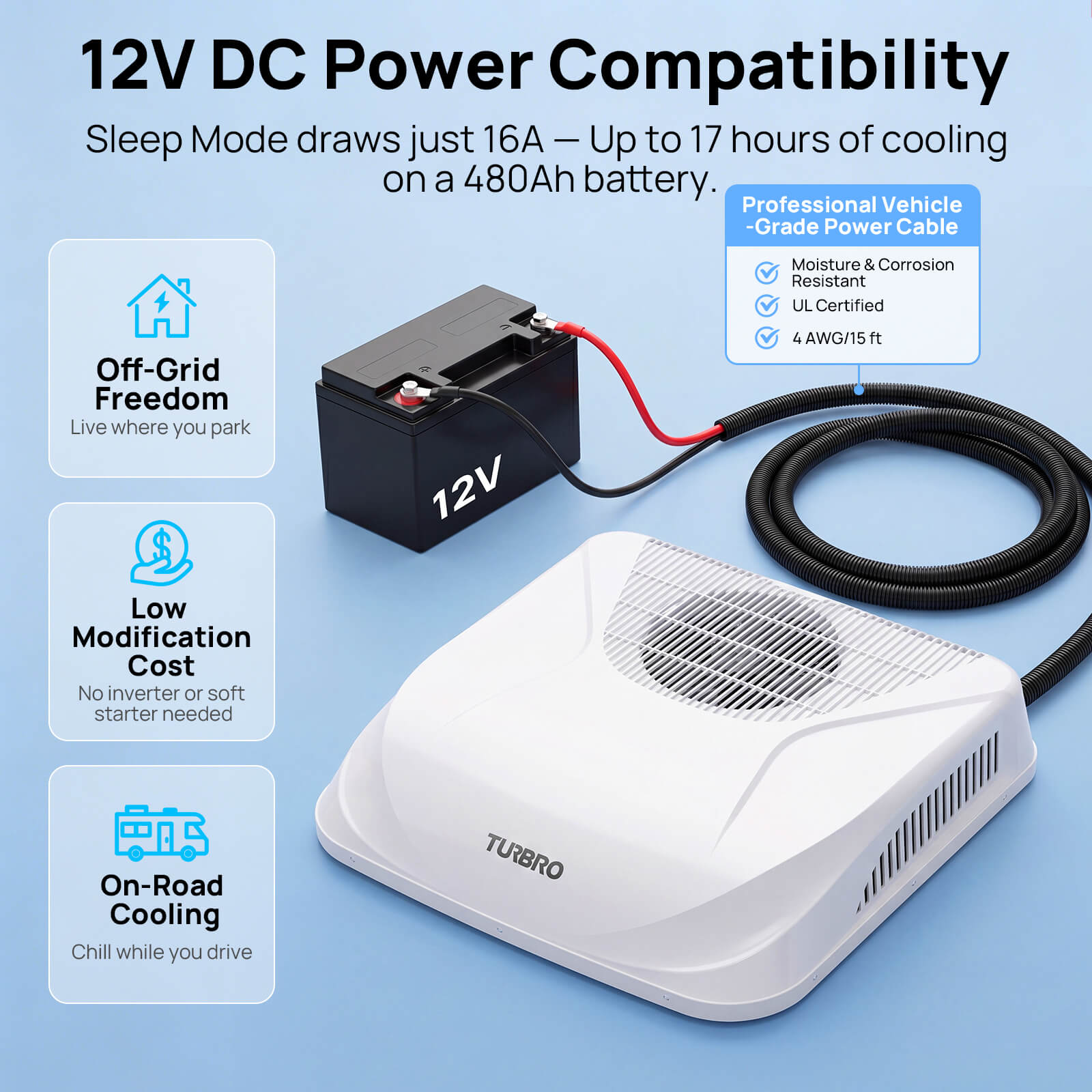 Greenland 12,000 BTU 12V DC Inverter Rooftop RV Air Conditioner – TURBRO, view 5