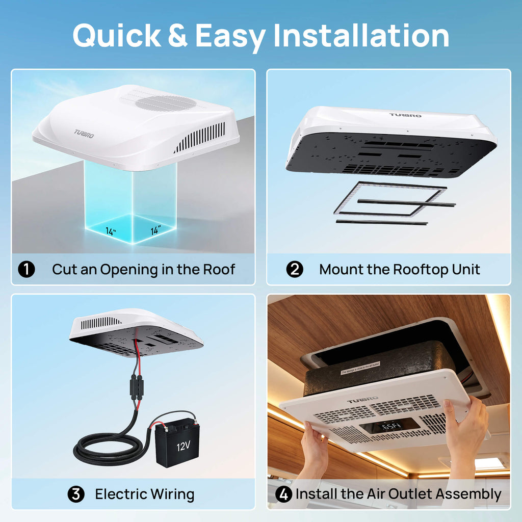 Greenland 12,000 BTU 12V DC Inverter Rooftop RV Air Conditioner – TURBRO, view 7