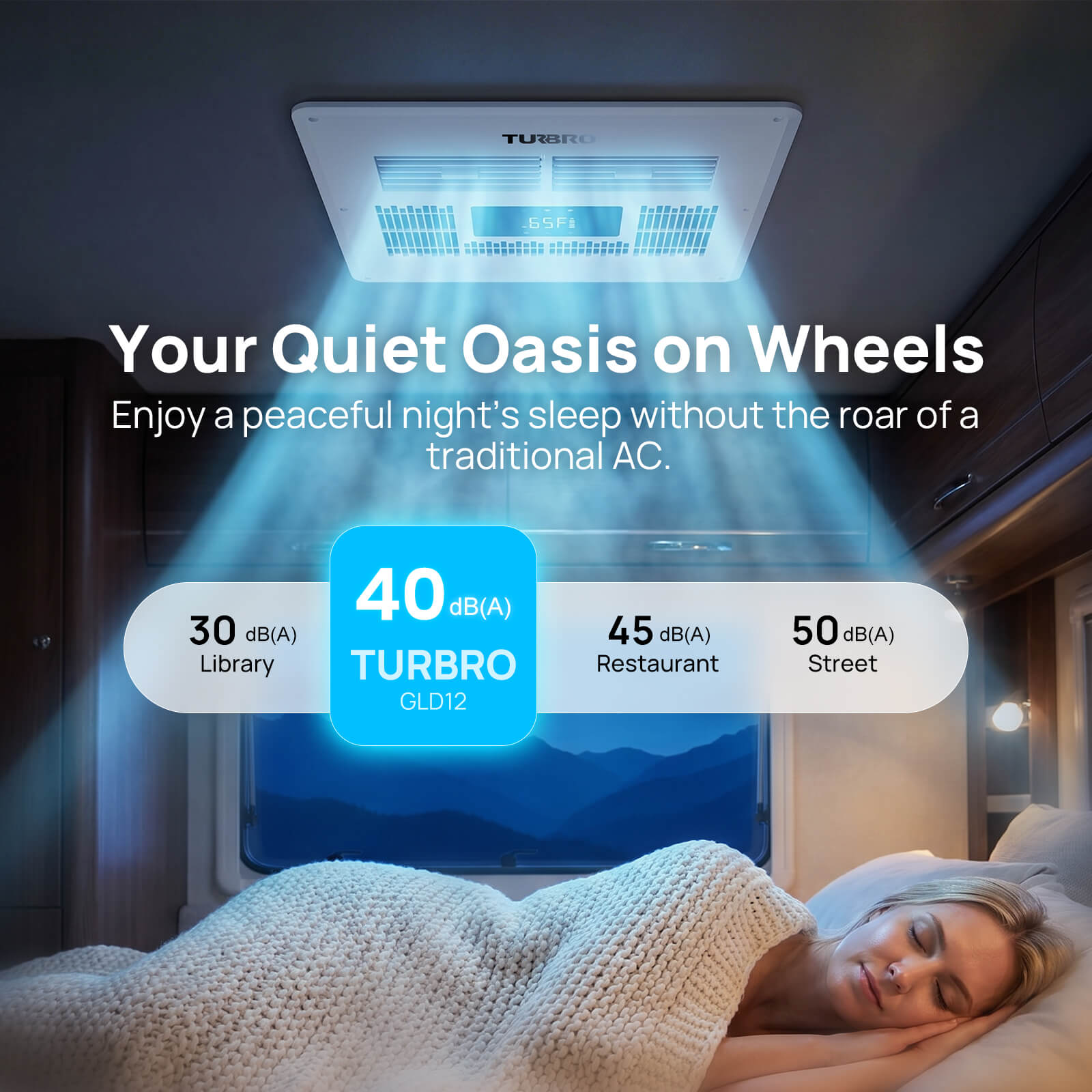 Greenland 12,000 BTU 12V DC Inverter Rooftop RV Air Conditioner – TURBRO, view 8