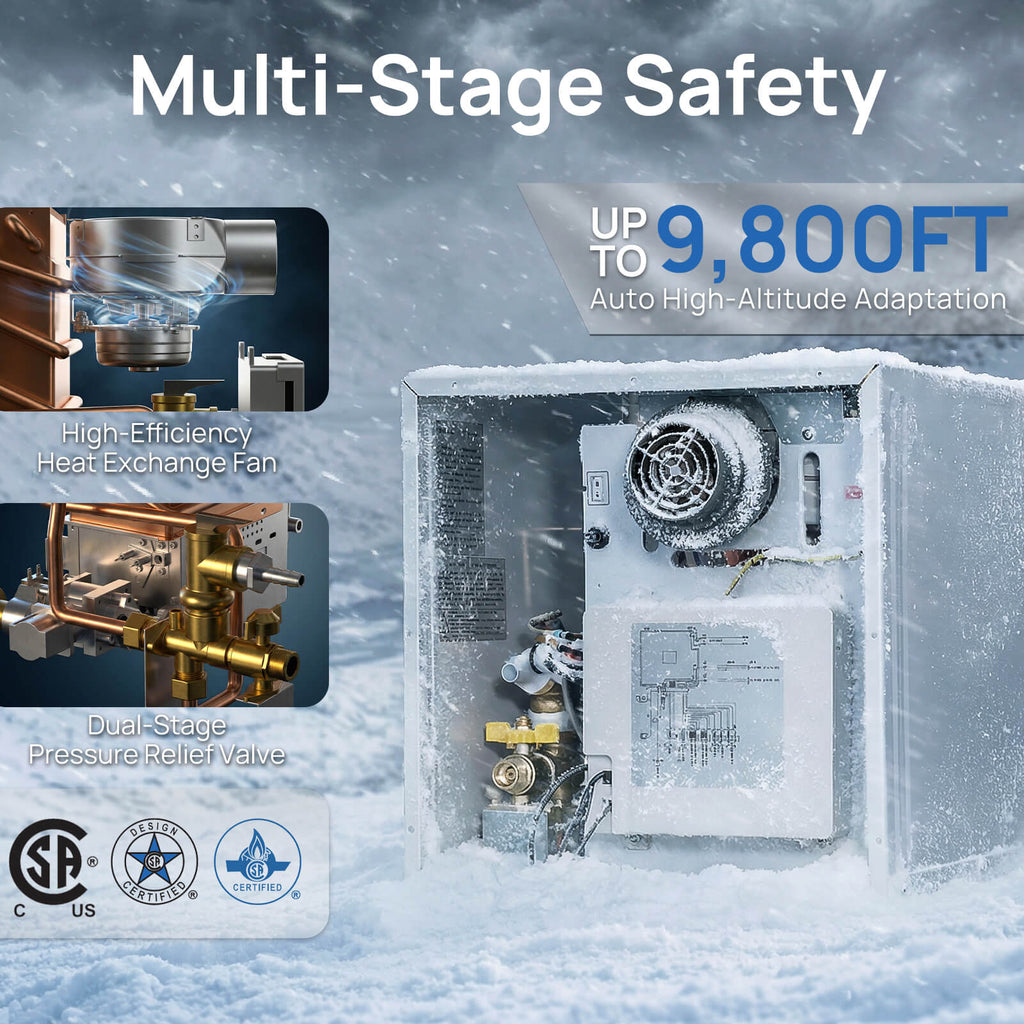 Rotorua 65K BTU RV Tankless Propane Water Heater, Unit Only – TURBRO, view 6
