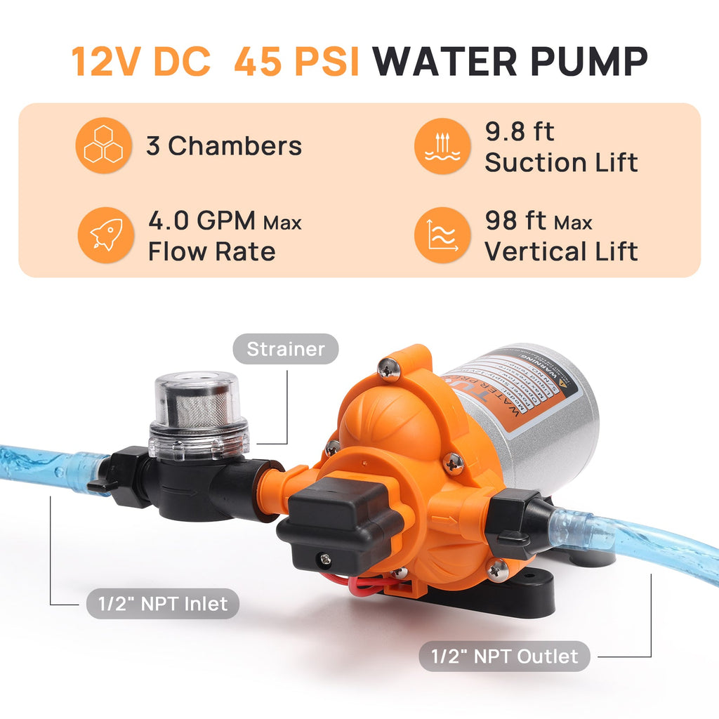 Rotorua RV Diaphragm Water Pressure Pump – TURBRO, view 2