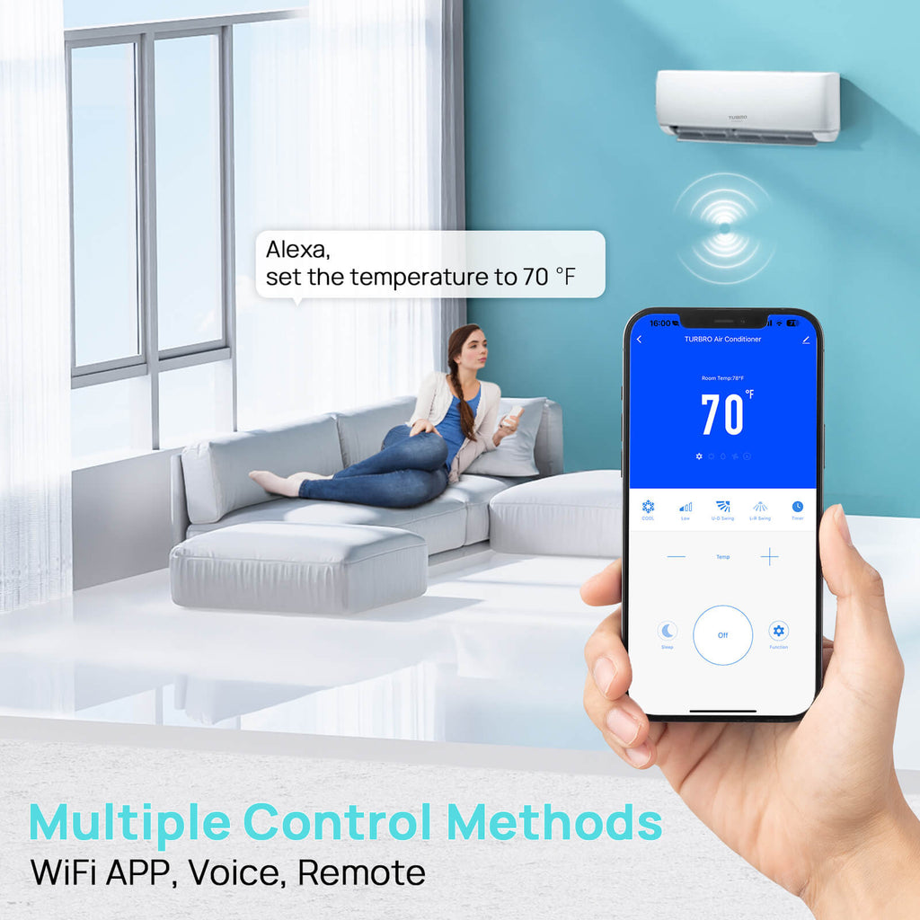Finnmark 24,000 BTU Single Zone Mini Split AC (R32) – TURBRO, view 6
