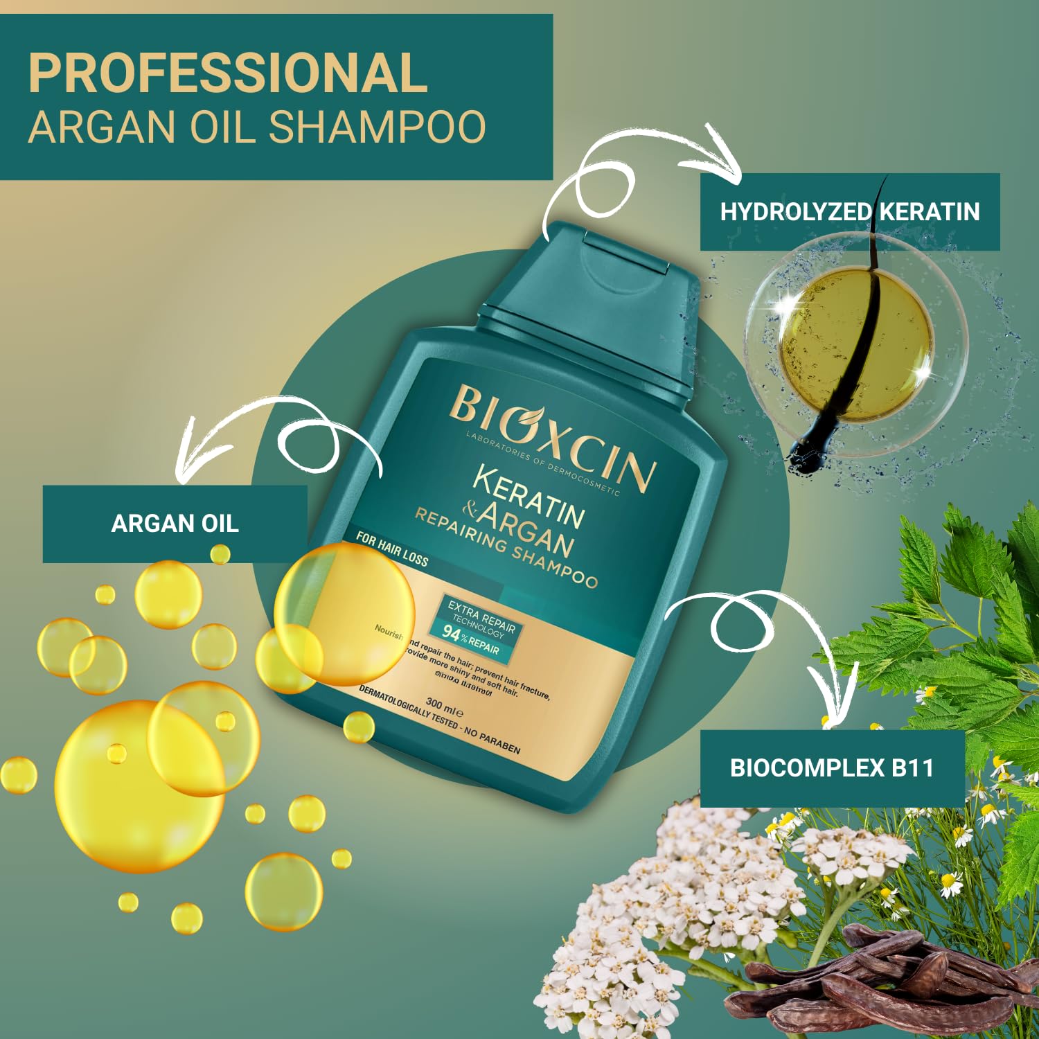 Bioxcin Keratin & Argan Repair Shampoo for Damaged Hair - 10.14 fl oz
