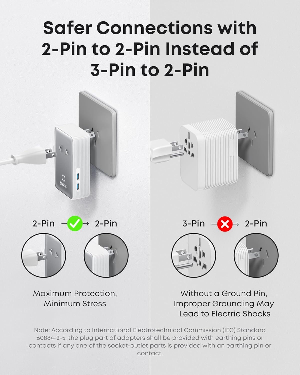Anker Nano Travel Adapter (5-in-1, 20W, 1-Pack), view 5