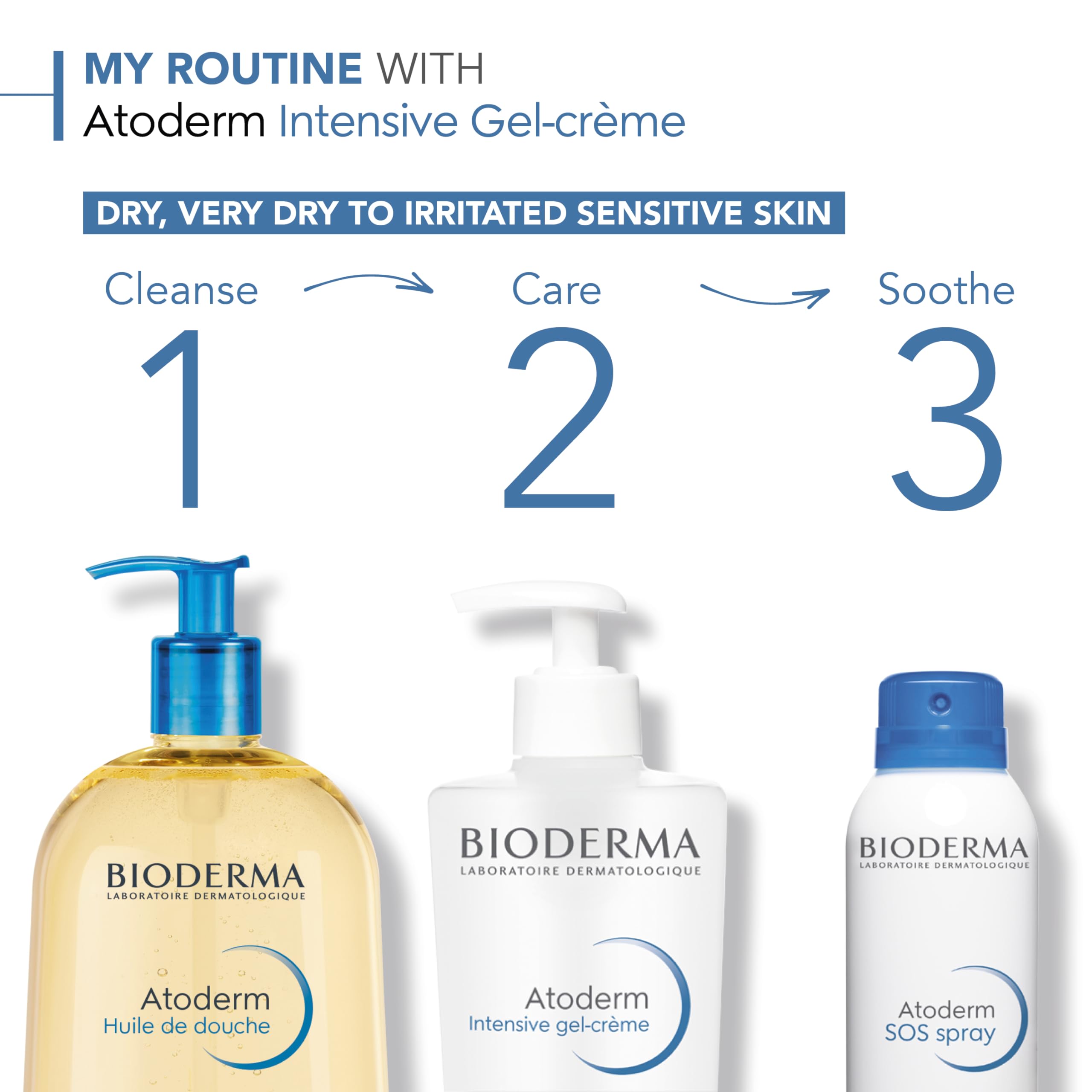 Bioderma Atoderm Intensive Gel Creme - Moisturizing Gel Cream for Dry Skin Relief, Gentle for Babies & Adults