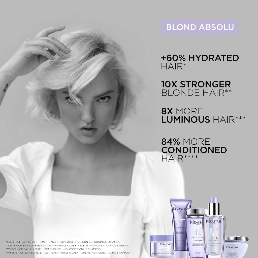 Kerastase Blond Absolu Le Bain Cicaextreme 250 Ml