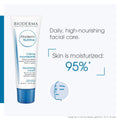 Bioderma Atoderm Nutrition Cream 40 ml