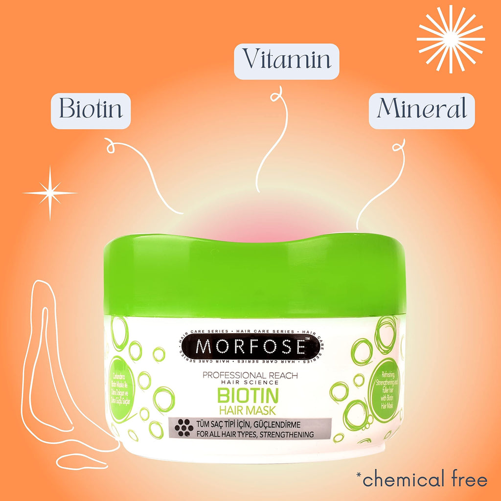 Morfose Biotin Hair Mask 250ml - Nourishing Treatment | Hair Care