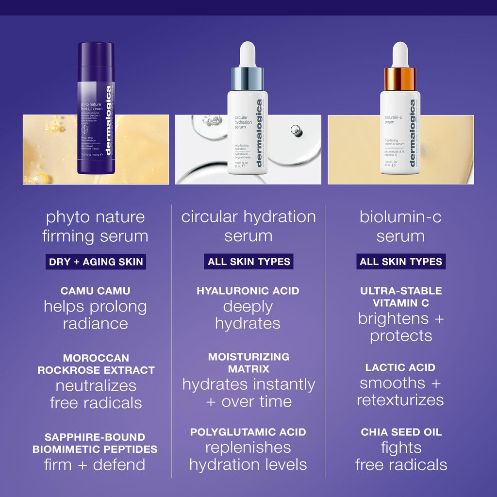 Dermalogica Phyto-Nature Firming Serum - Anti-Aging, Natural Skincare, Hydrating Firming Serum for Face