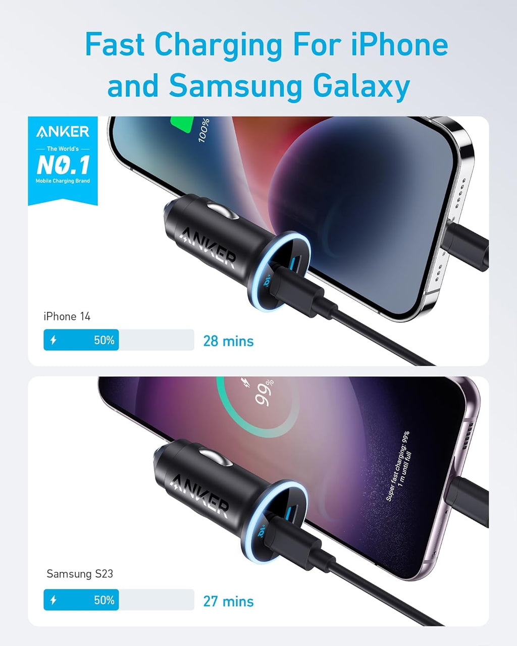 Anker <b>323</b> Car Charger (52.5W), view 2
