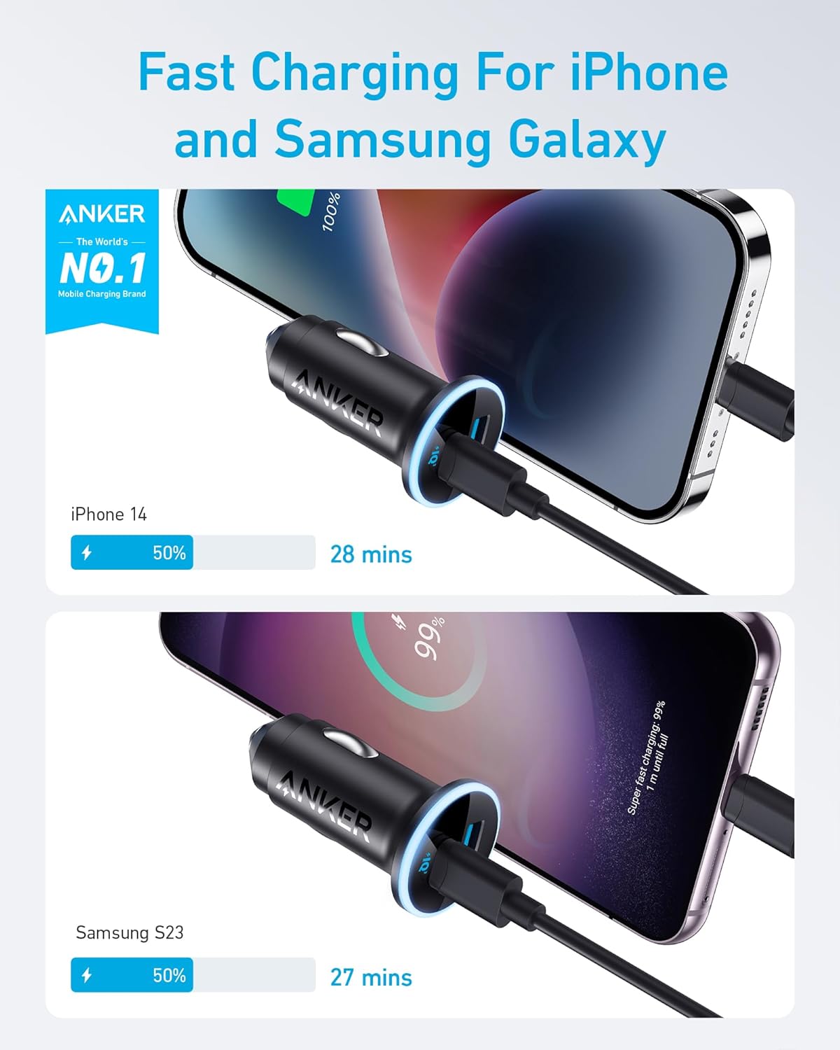 Anker <b>323</b> Car Charger (52.5W), view 2
