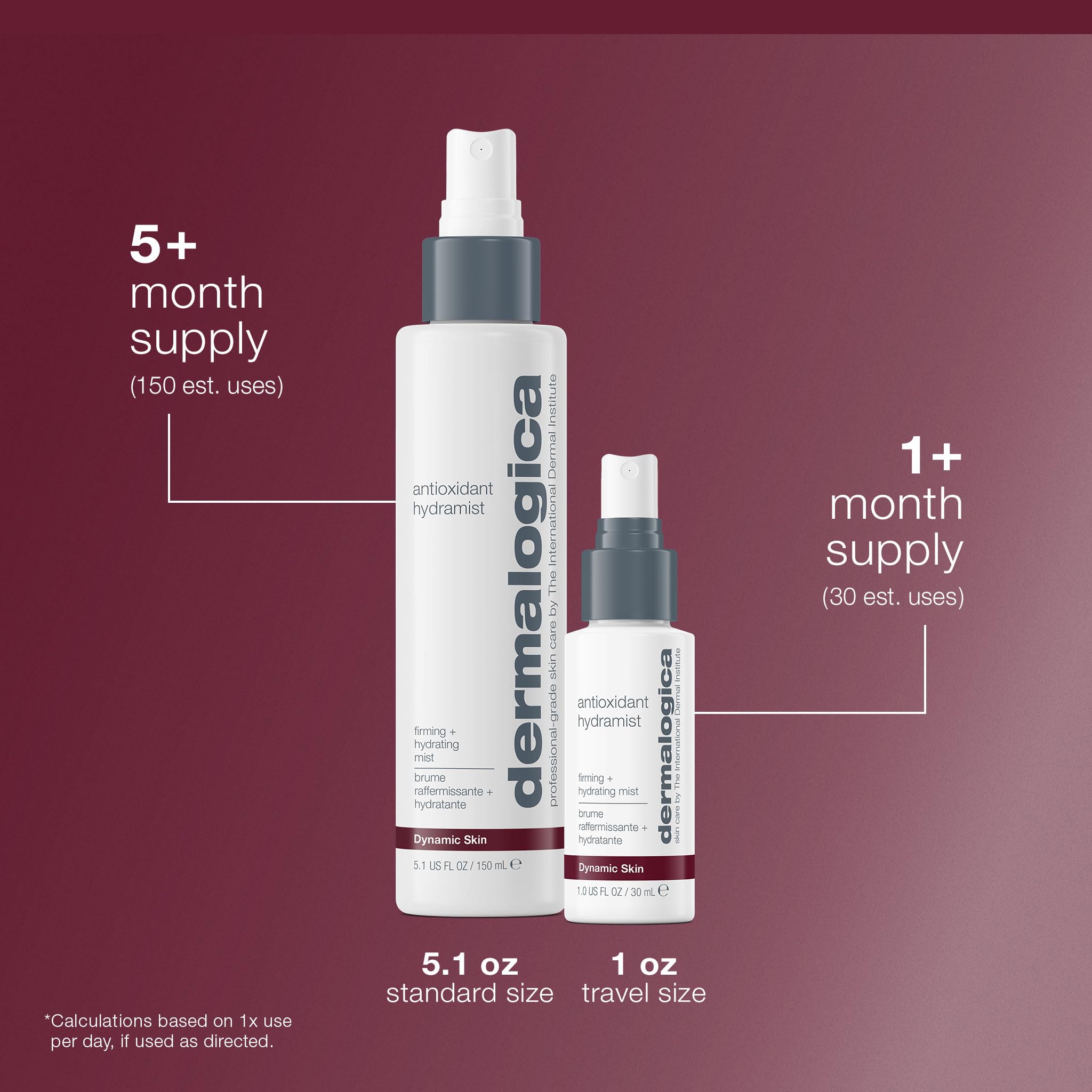 Dermalogica Antioxidant Hydramist 30ml - Hydrating Anti-Aging Mist for Dry Skin