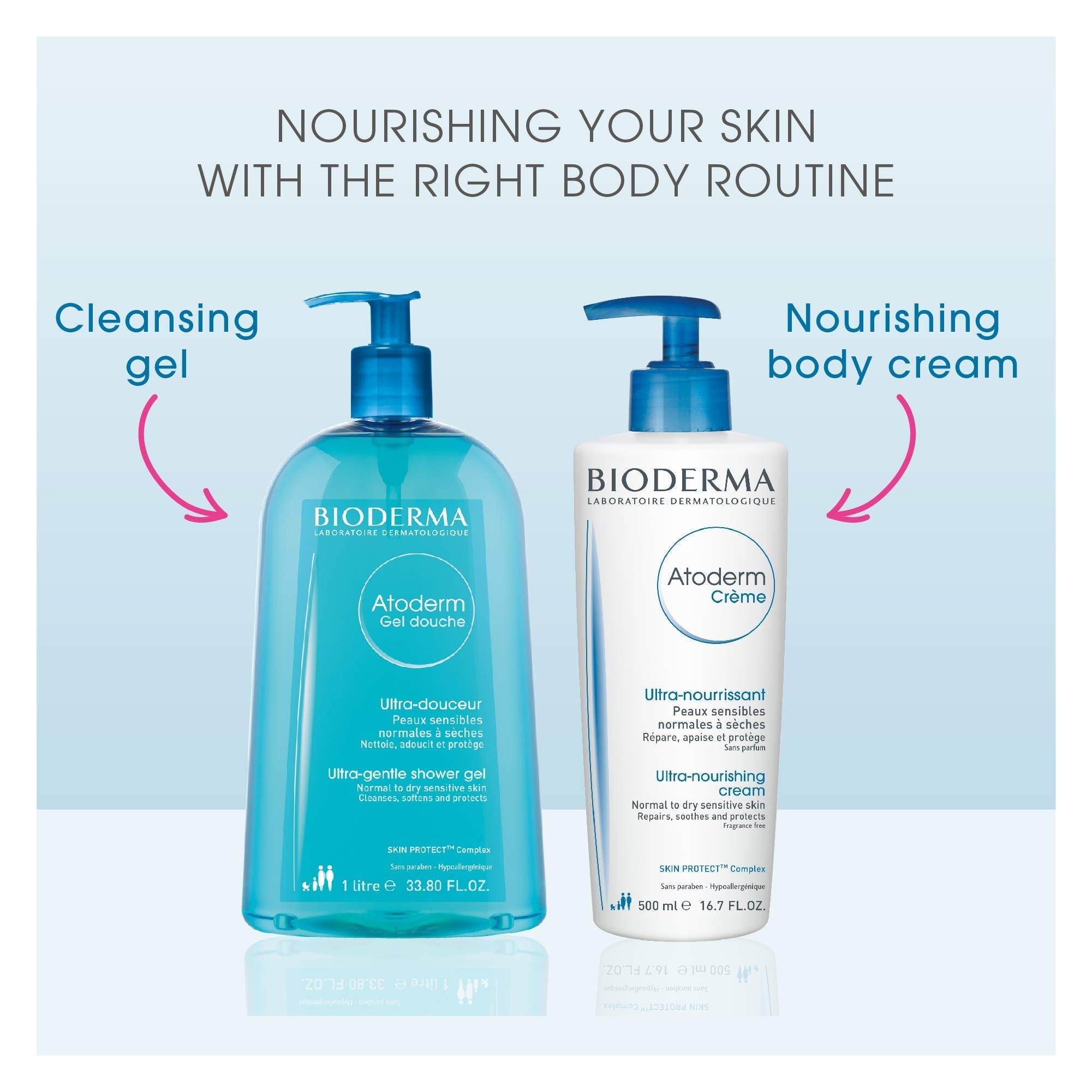 Bioderma Atoderm Nutrition Cream 40 ml
