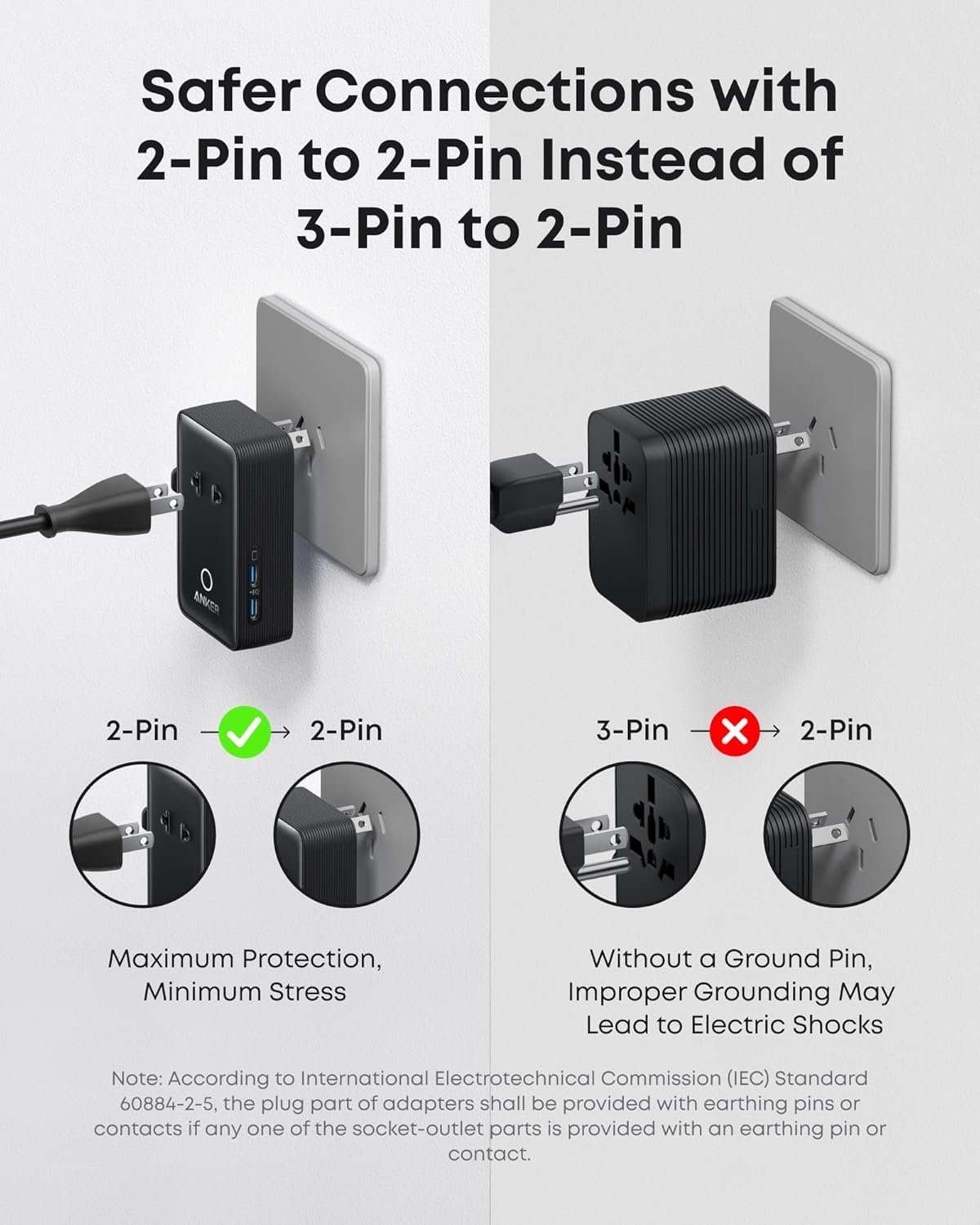 Anker Nano Travel Adapter (5-in-1, 20W, 1-Pack), view 11