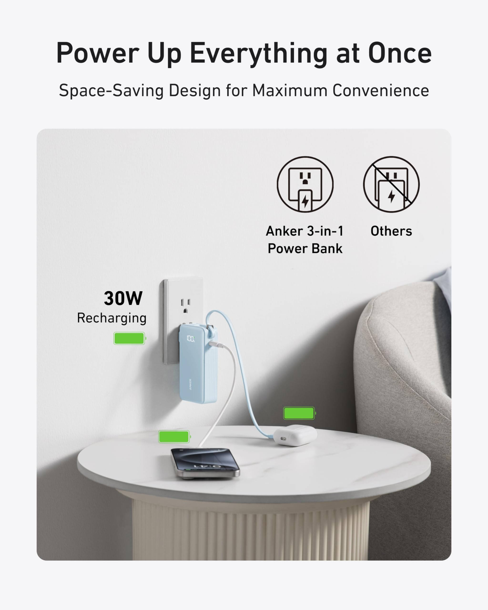 Anker Power Bank (10K, Fusion, Built-In Cable), view 5