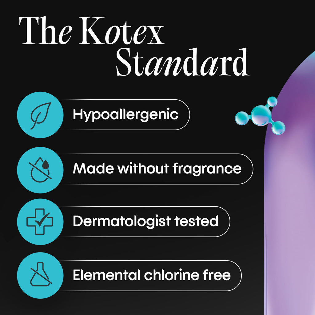 Kotex Regular Daily Pads - 56 Count | Soft and Breathable