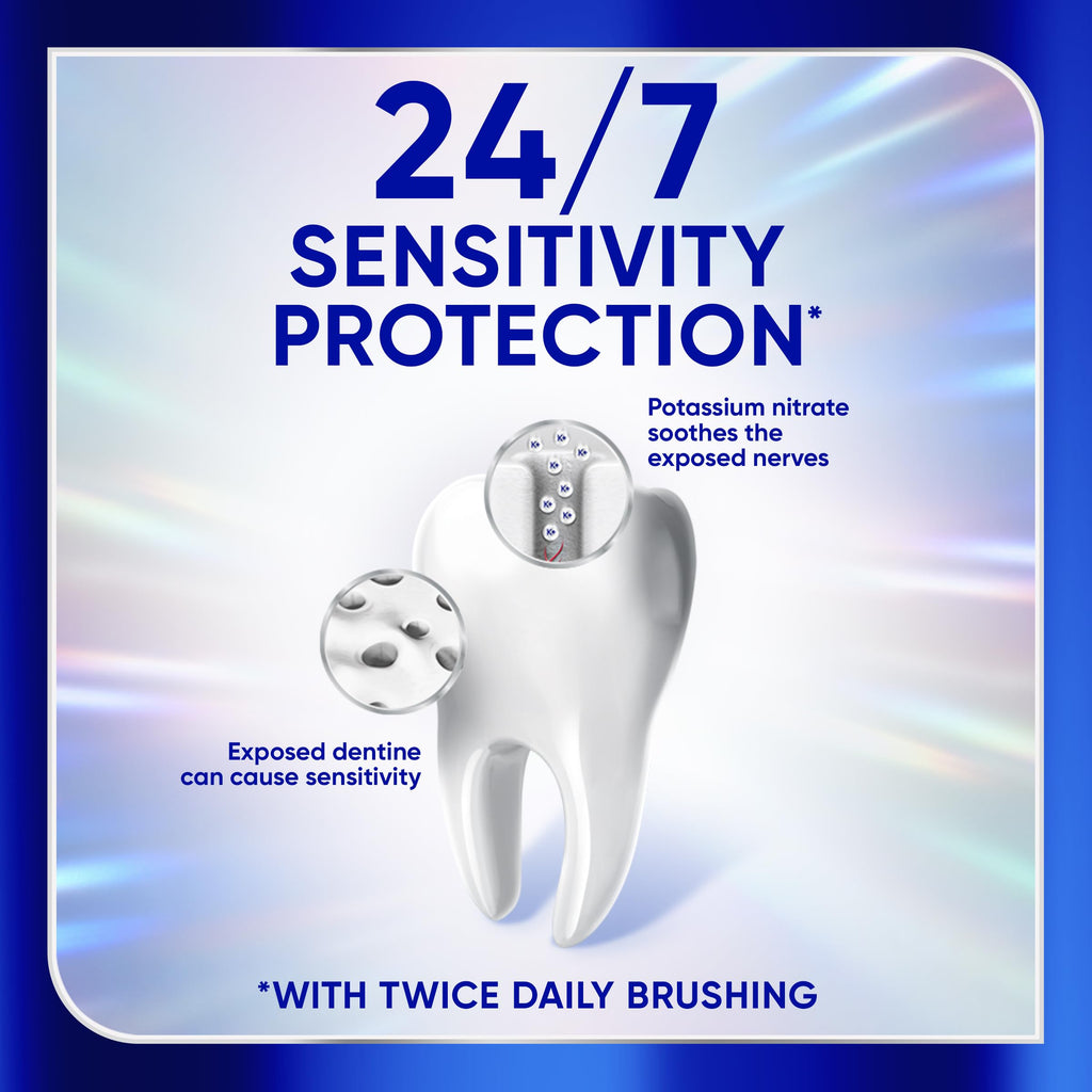Sensodyne Clinical Whitening Sensitive Teeth Toothpaste - Fluoride, 2.54 fl oz