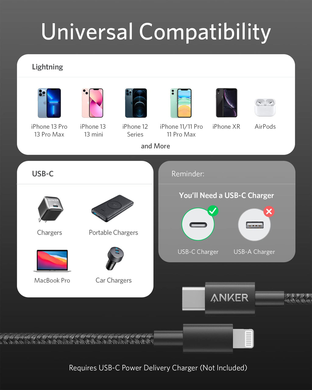 Anker <b>331</b> USB-C to Lightning Cable, view 11