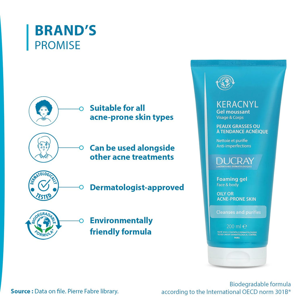 Ducray Keracnyl PP Cream 30 ml + Keracnyl Gel 40 ml
