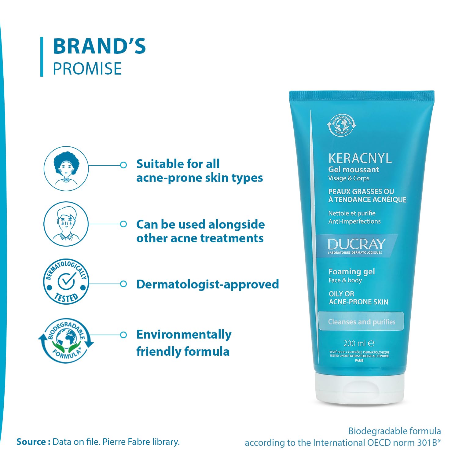 Ducray Keracnyl PP Cream 30 ml + Keracnyl Gel 40 ml