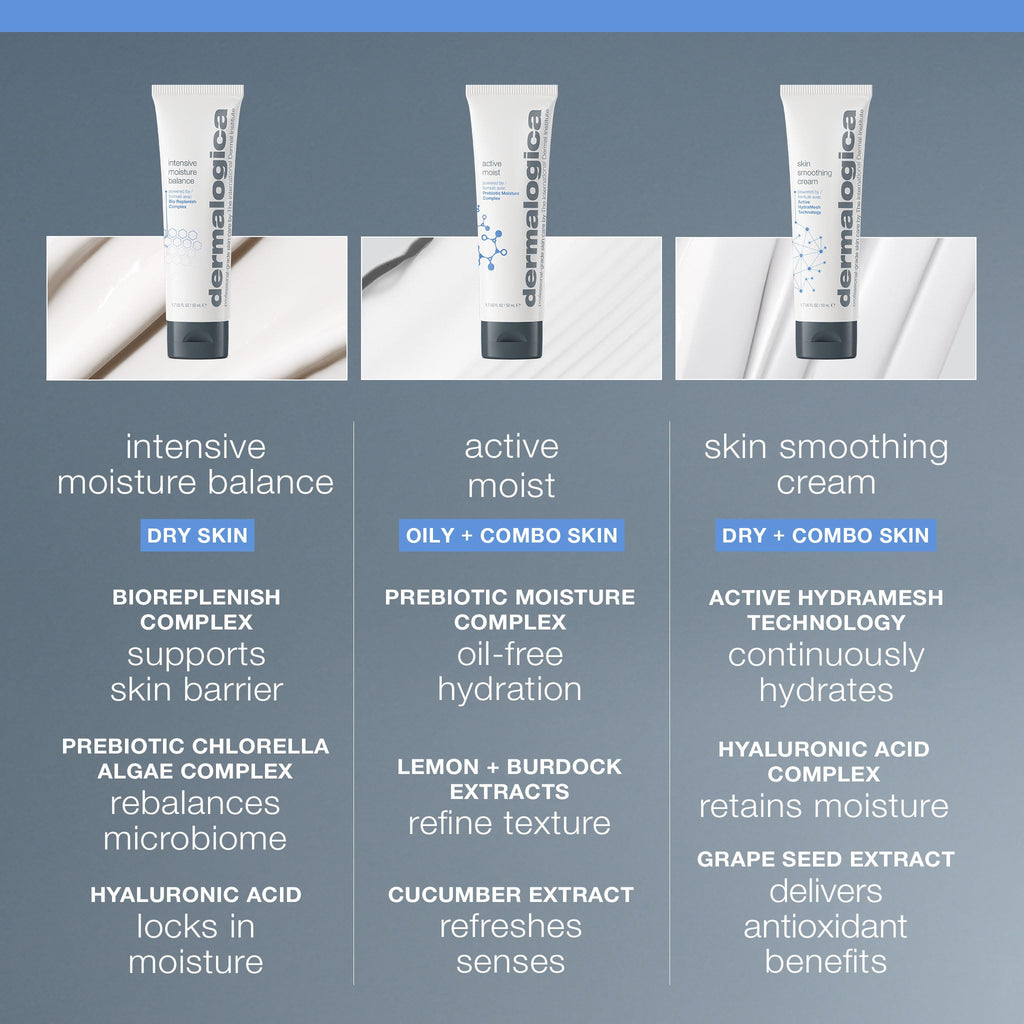 Dermalogica Intensive Moisture Balance Moisturizer for Dry Skin - Hydrating Skincare with Antioxidants & Natural Ingredients